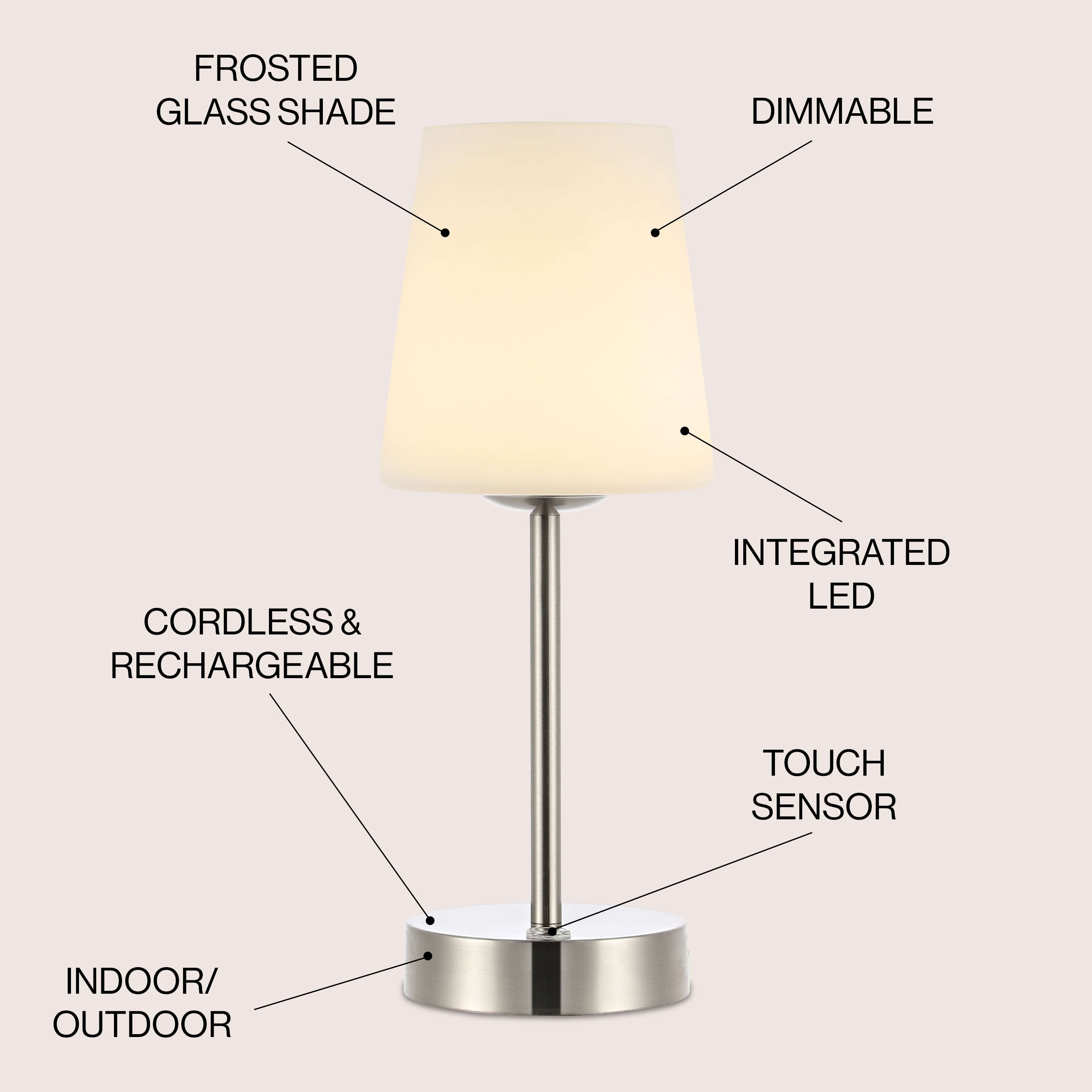 JONATHAN  Y JYL7110A Table-Lamps - View #3