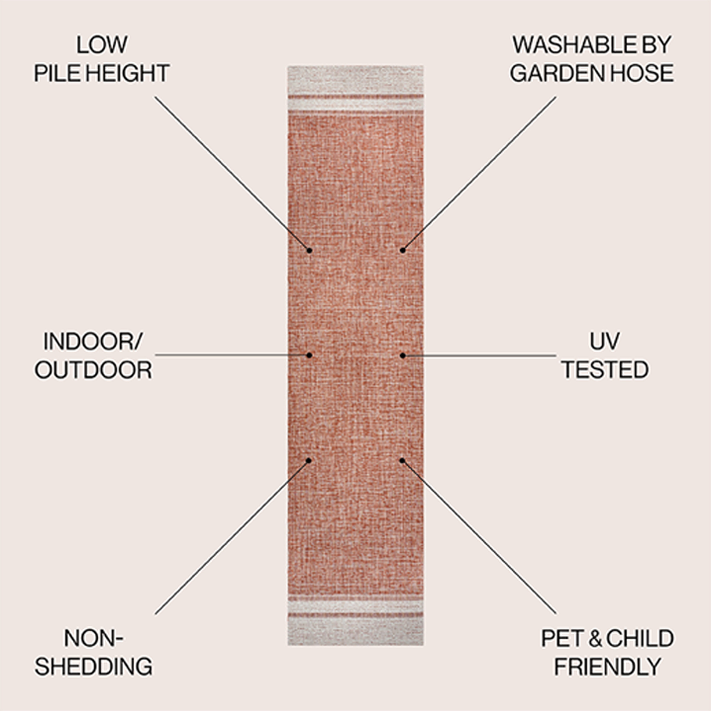 JONATHAN  Y TSN213B-28 rugs - View #3