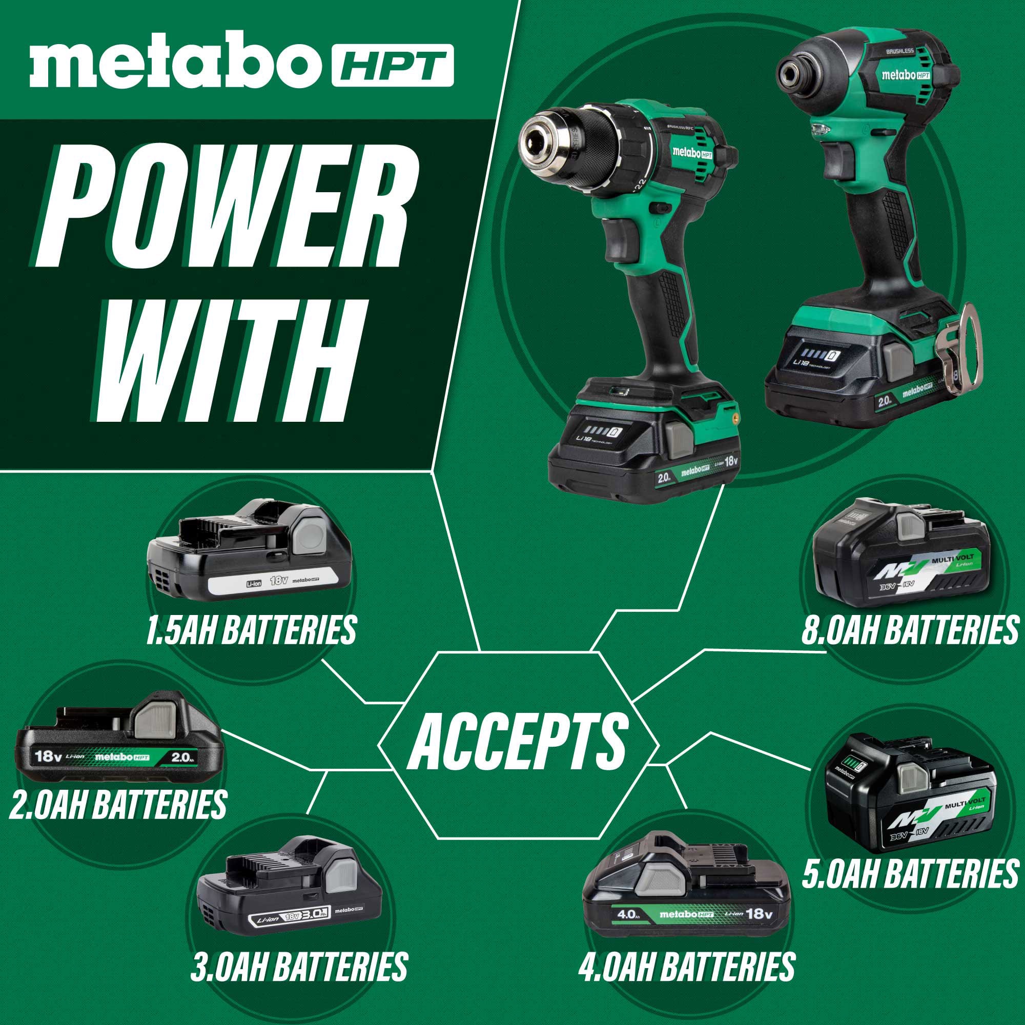 Metabo HPT MultiVolt 2-Tool Brushless Power Tool Combo Kit with Soft Case  (Li-ion Batteries Included and Charger Included) in the Power Tool Combo  Kits department at