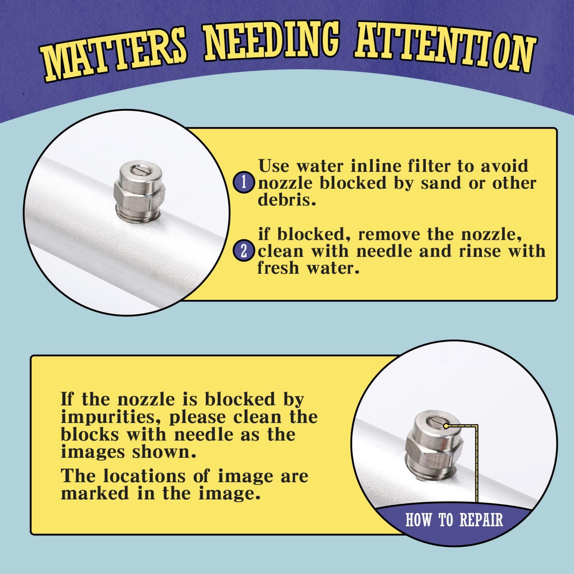 Numhew NHDREW42791 Pw-Nozzles-And-Swivels - View #8