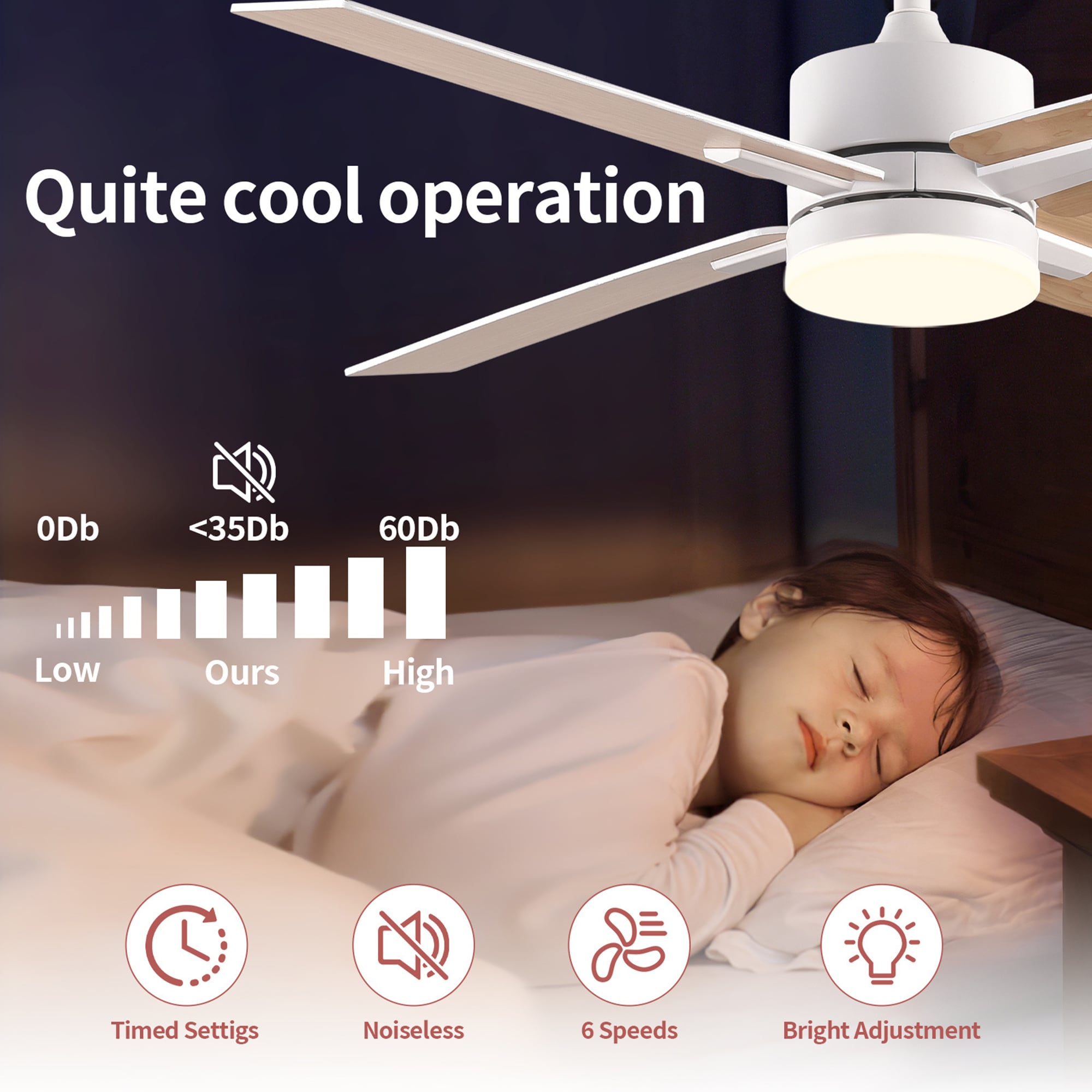 Sunrinx MG65-2-FSD Ceiling-Fans - View #8
