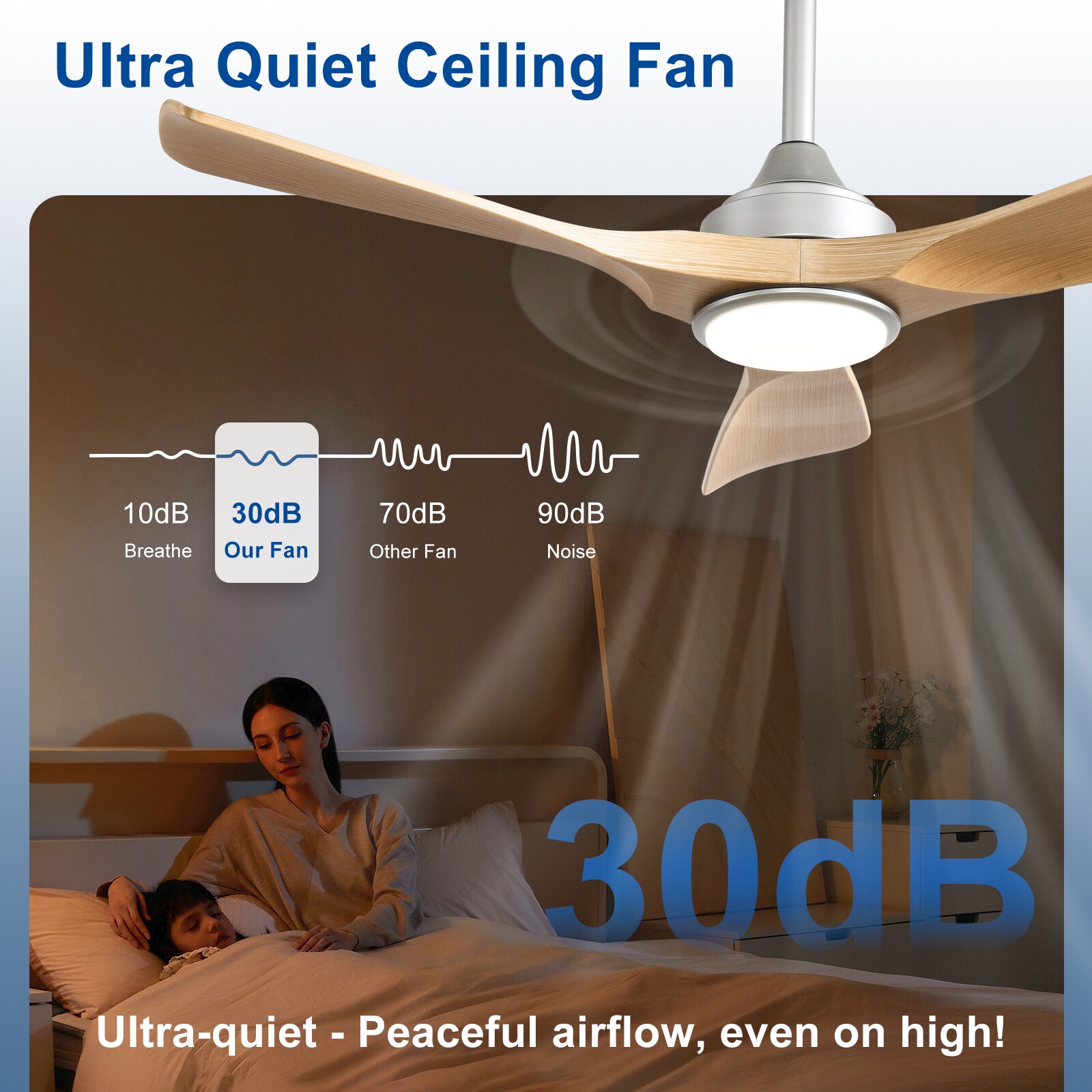 Dovanpaul 180-42C-NE-LW Ceiling-Fans - View #5