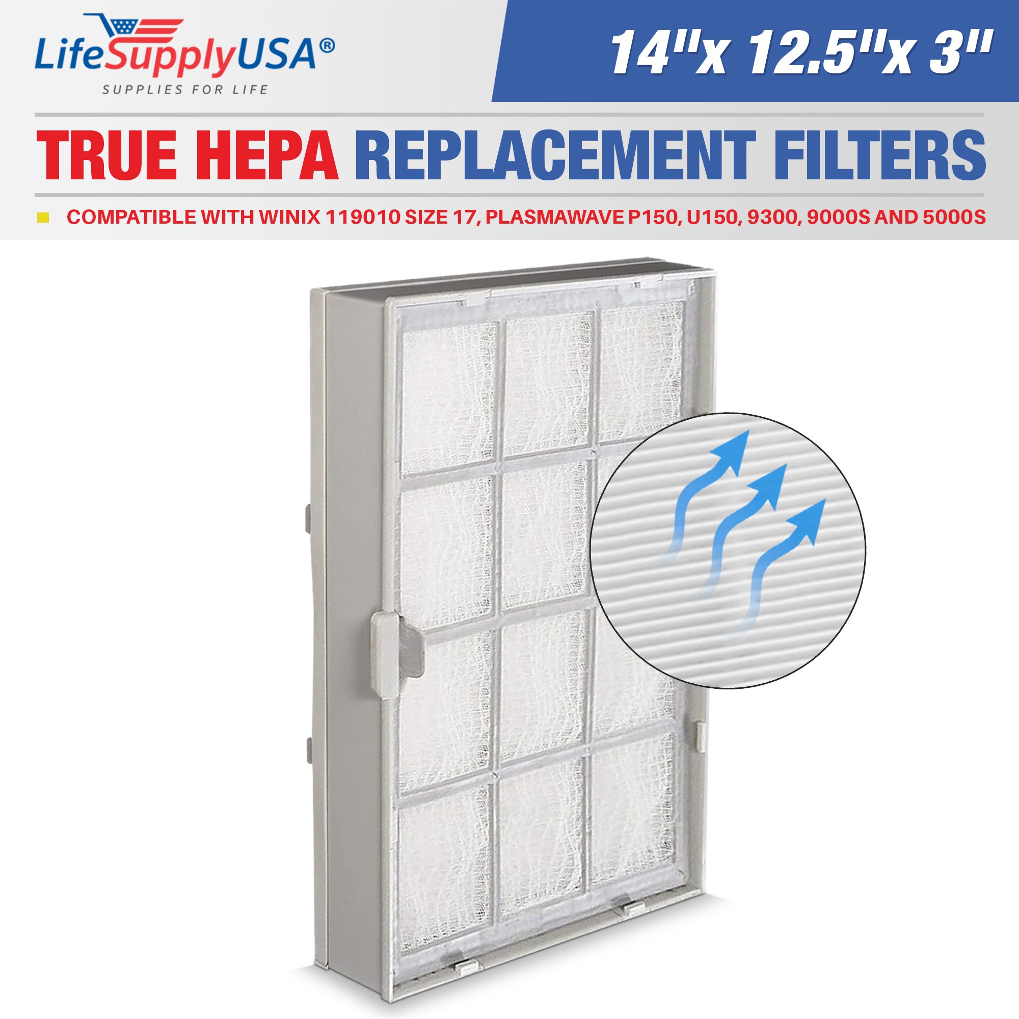 LifeSupplyUSA ER033-HD 3-Inches W x 14-Inches H x 12.5-Inches L Winix 119010 PlasmaWave True HEPA Air Purifier Filter