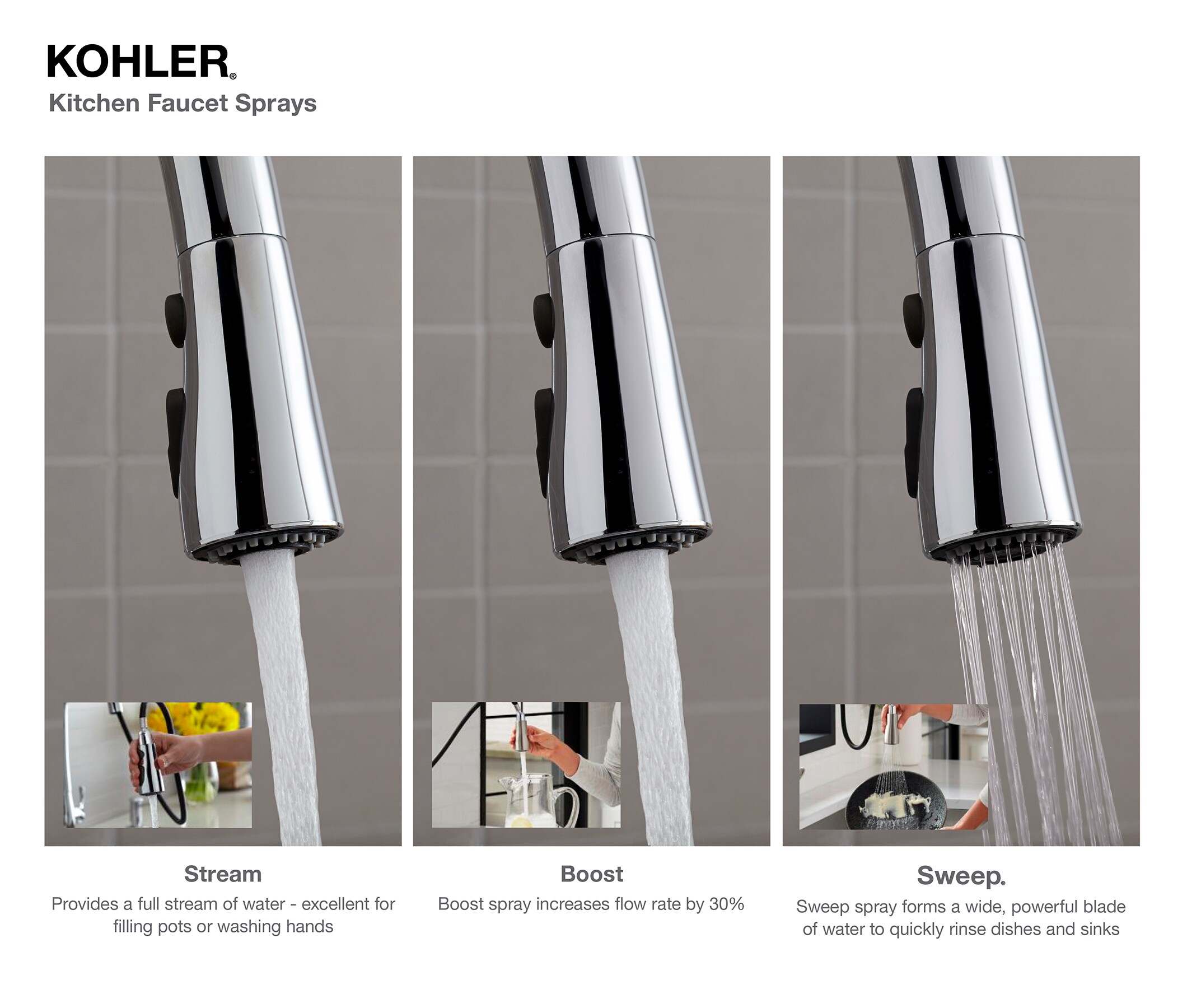 Vibrant Stainless Steel Single Handle Pull Down Kitchen Faucet