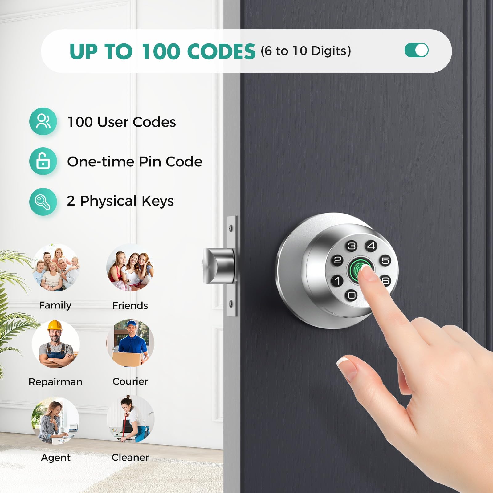 KHKFY LKH0712X092 Electronic-Door-Locks - View #4