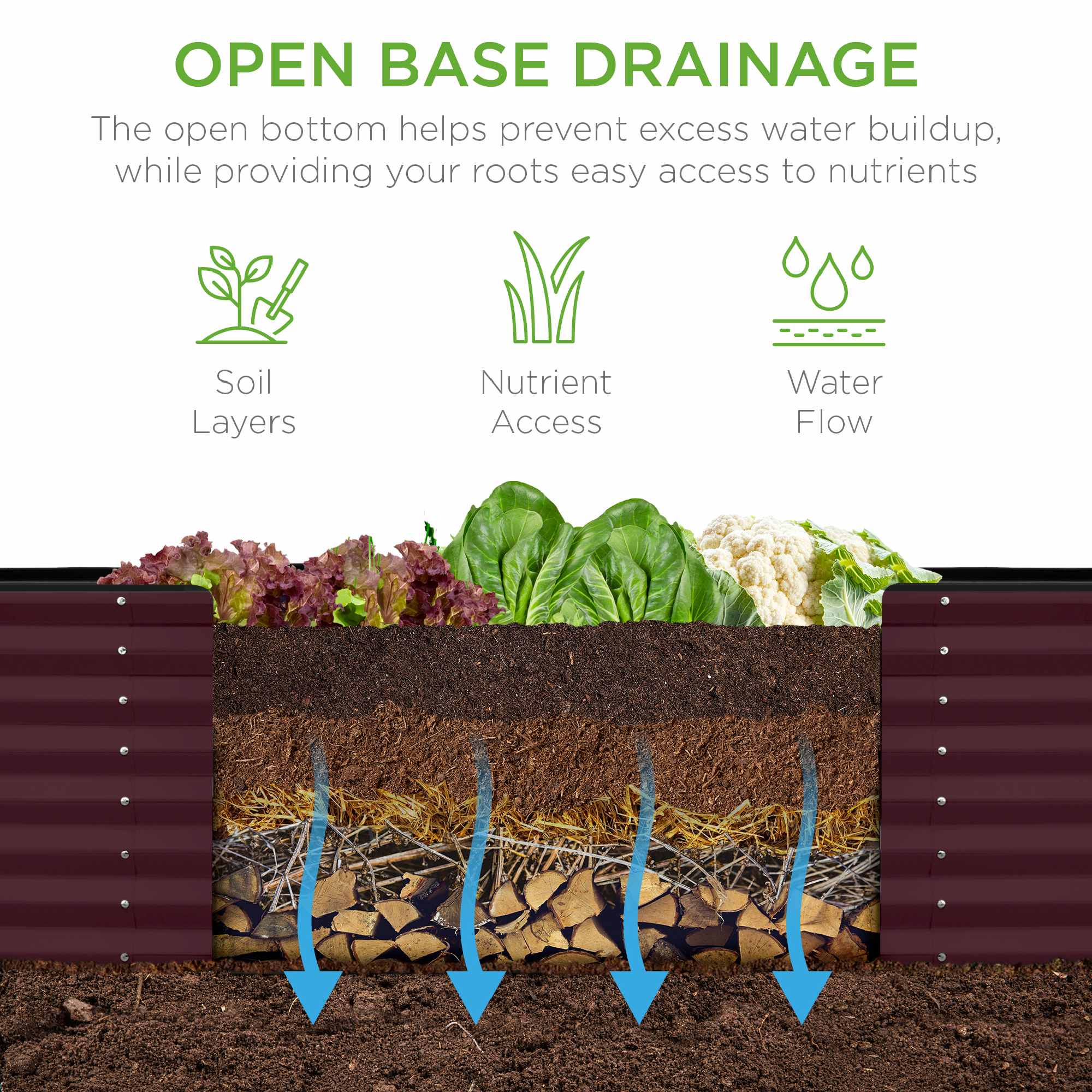 Best Choice Products SKY8966 Raised-Garden-Beds - View #4