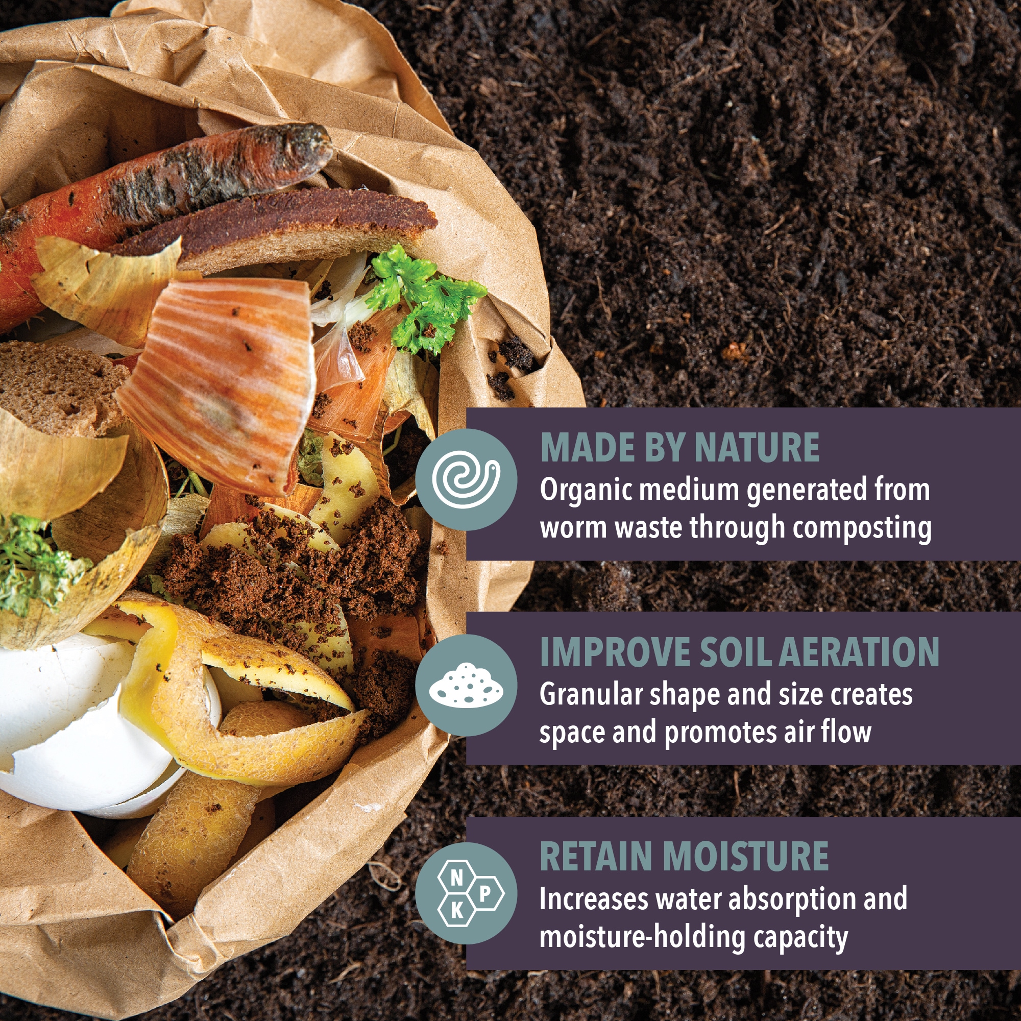 Arcadia Garden Products WN05 Soil-Conditioner - View #2