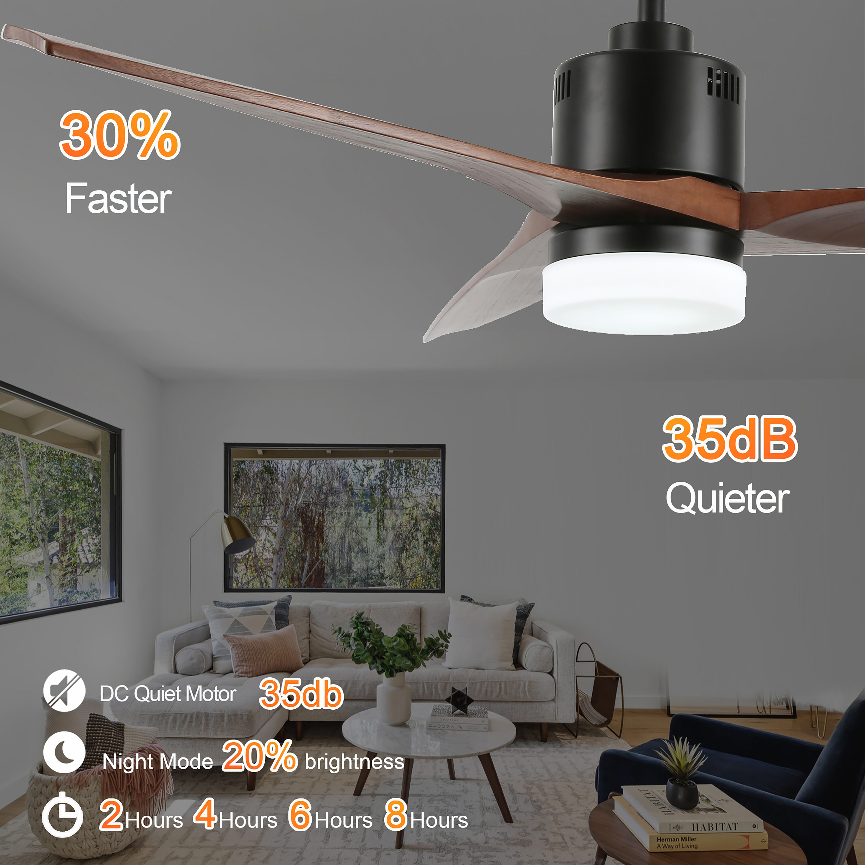 Oaks Decor DC5208 Ceiling-Fans - View #6