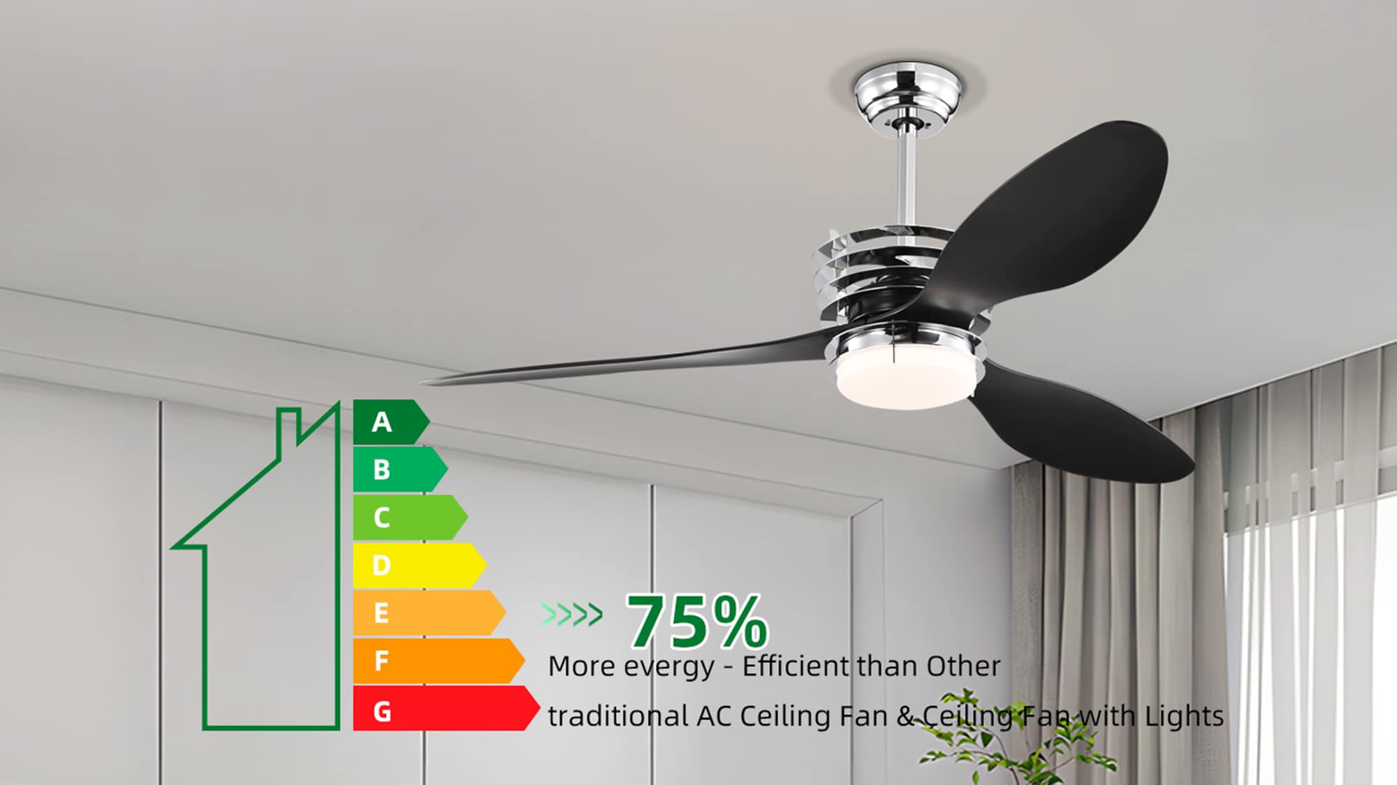 SINOFURN SYB570112BK Ceiling-Fans - View #7