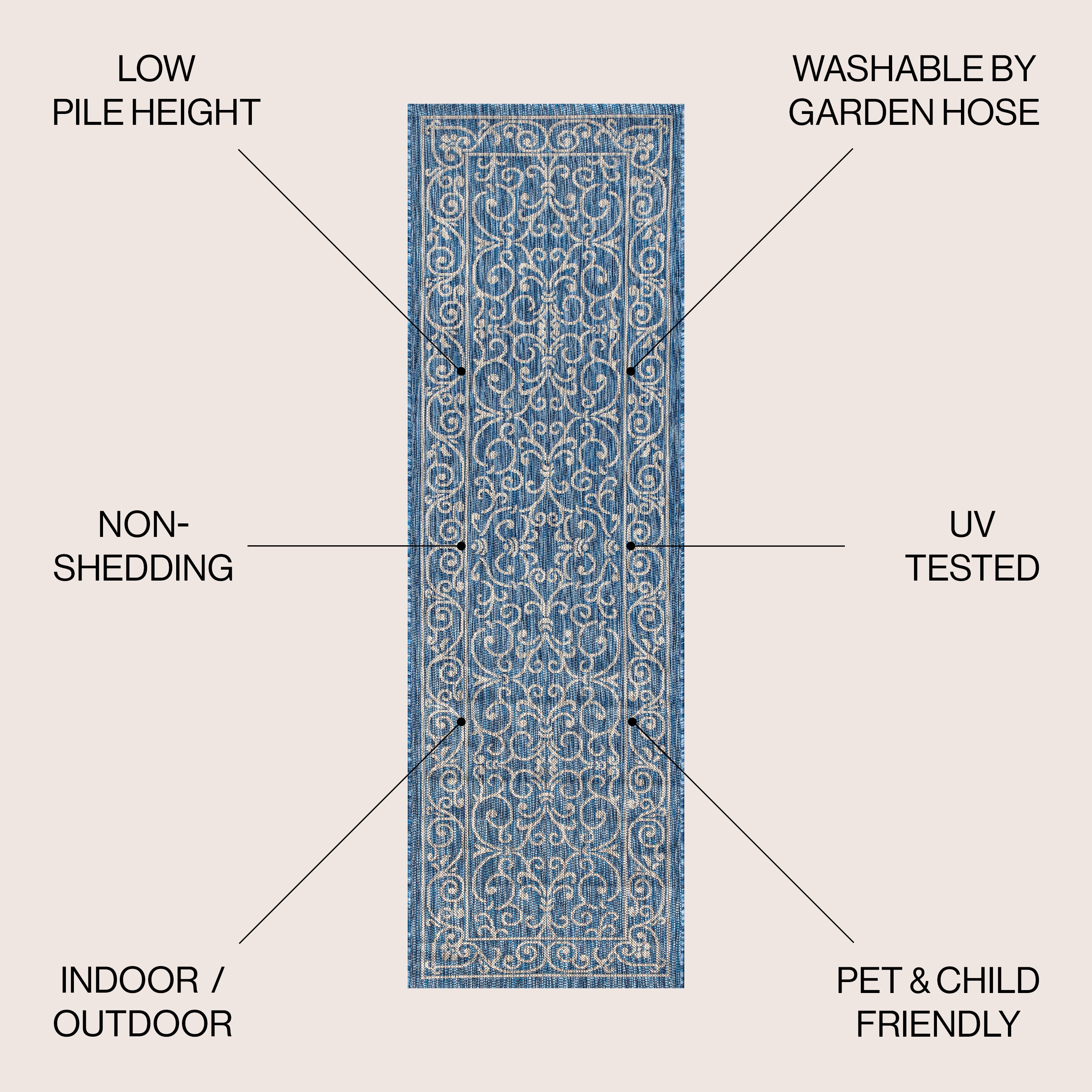 JONATHAN  Y SMB106D-210 rugs - View #3