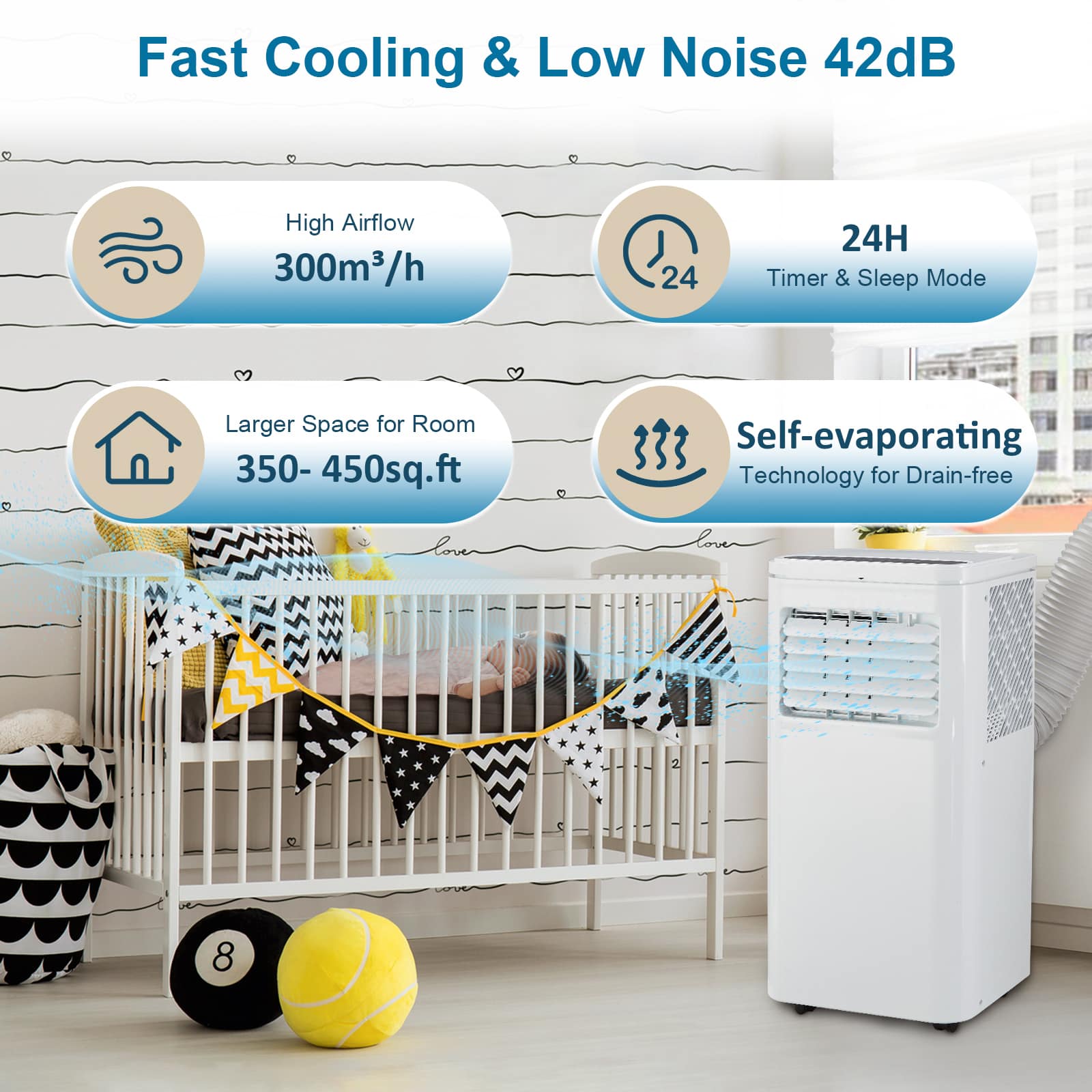 Qeetex LSHQQPHO-10FE3UOT Portable-Air-Conditioners - View #3