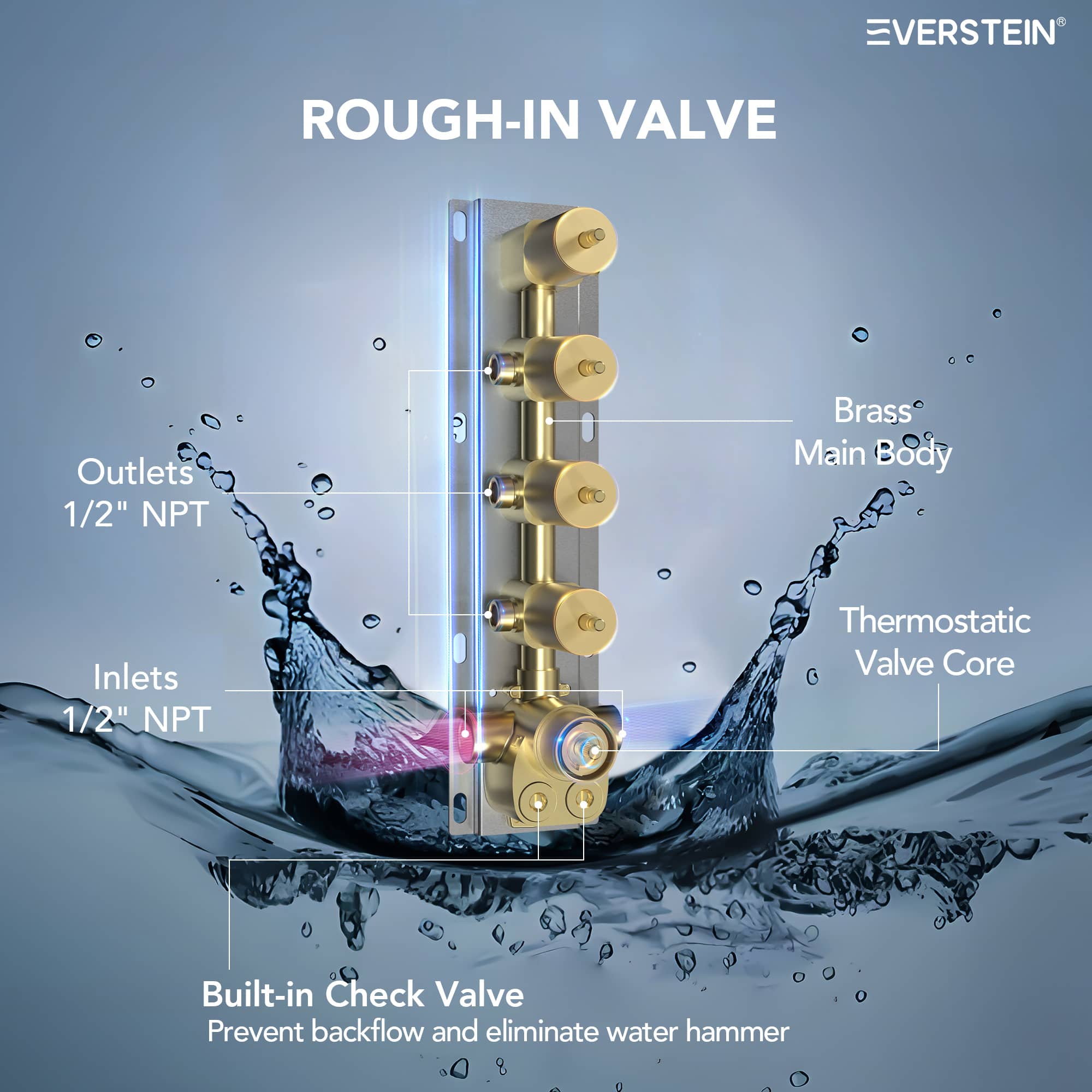 EVERSTEIN SFS-1064-GD16 Tub-Shower-Faucets - View #7