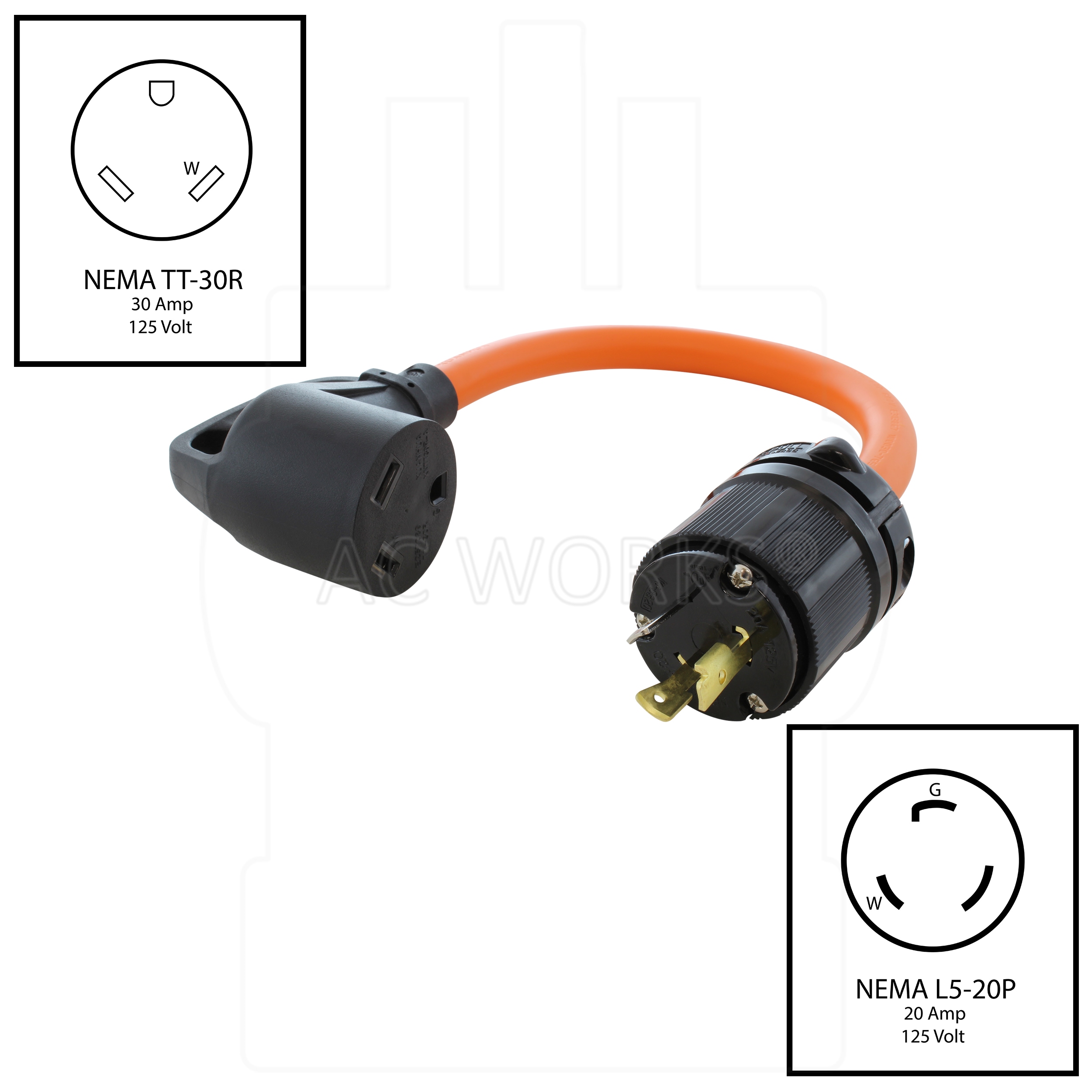 AC WORKS RVL520TT-018 Power-Outlet-Taps - View #2