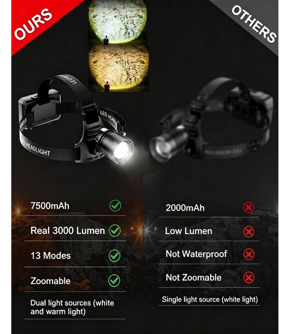 Vrbgify LVG0427P66 headlamps - View #5