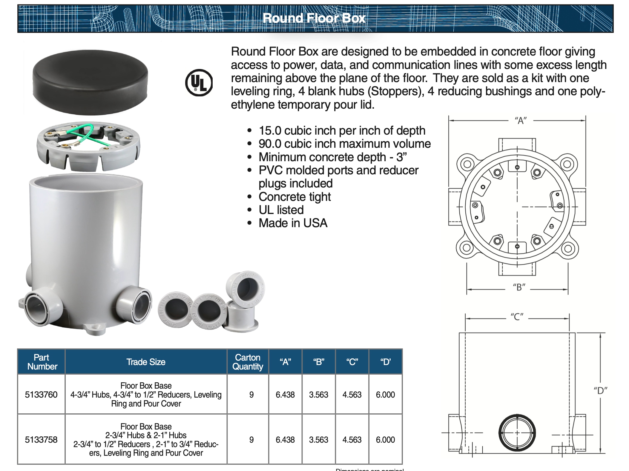 CANTEX L5133760 Junction-Boxes - View #2