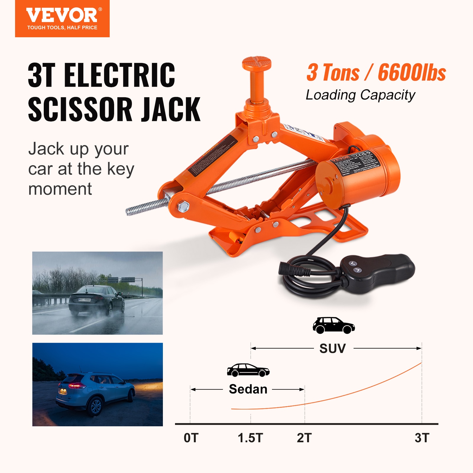 VEVOR DDJSQJDTJDWC3D2K7V9 jacks - View #3