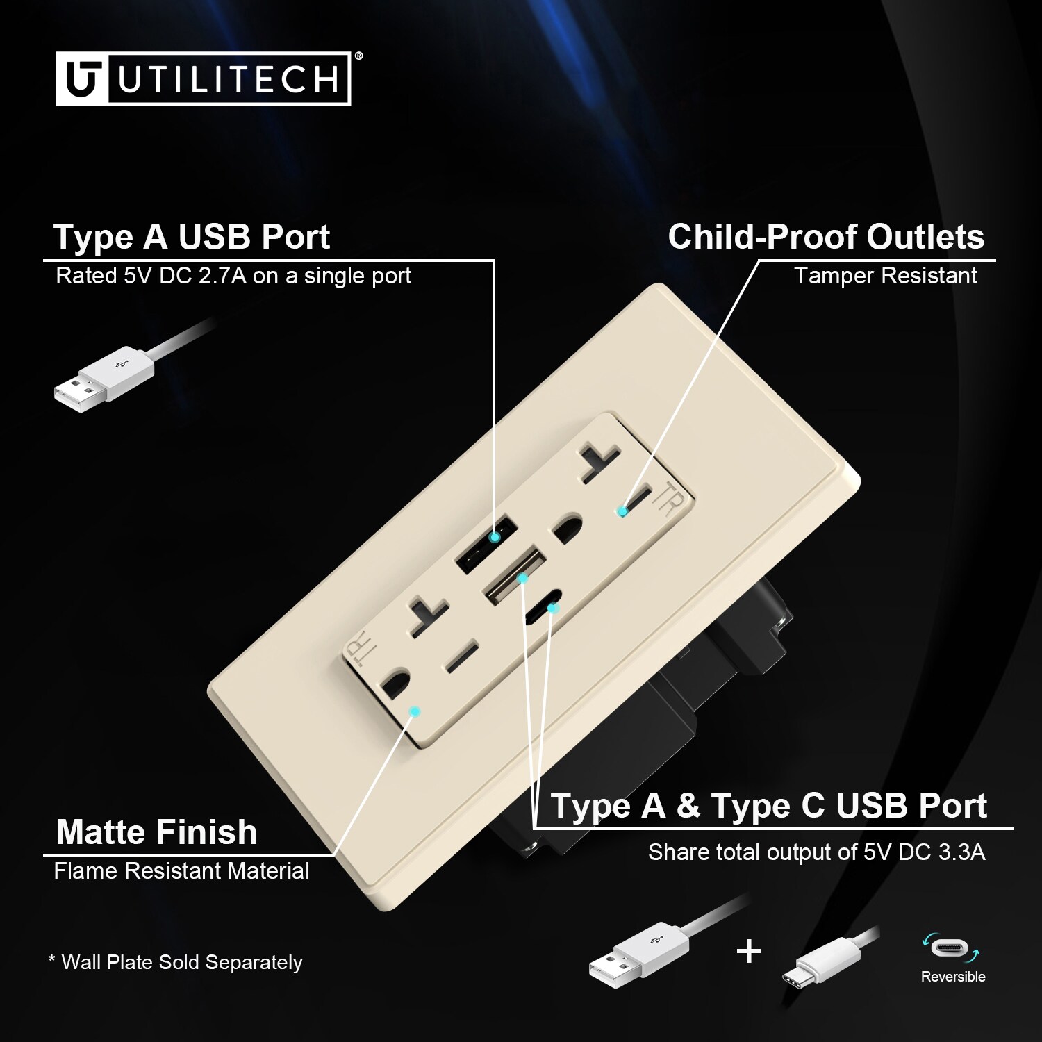 Utilitech R1820D60AAC-LA6 receptacles - View #5