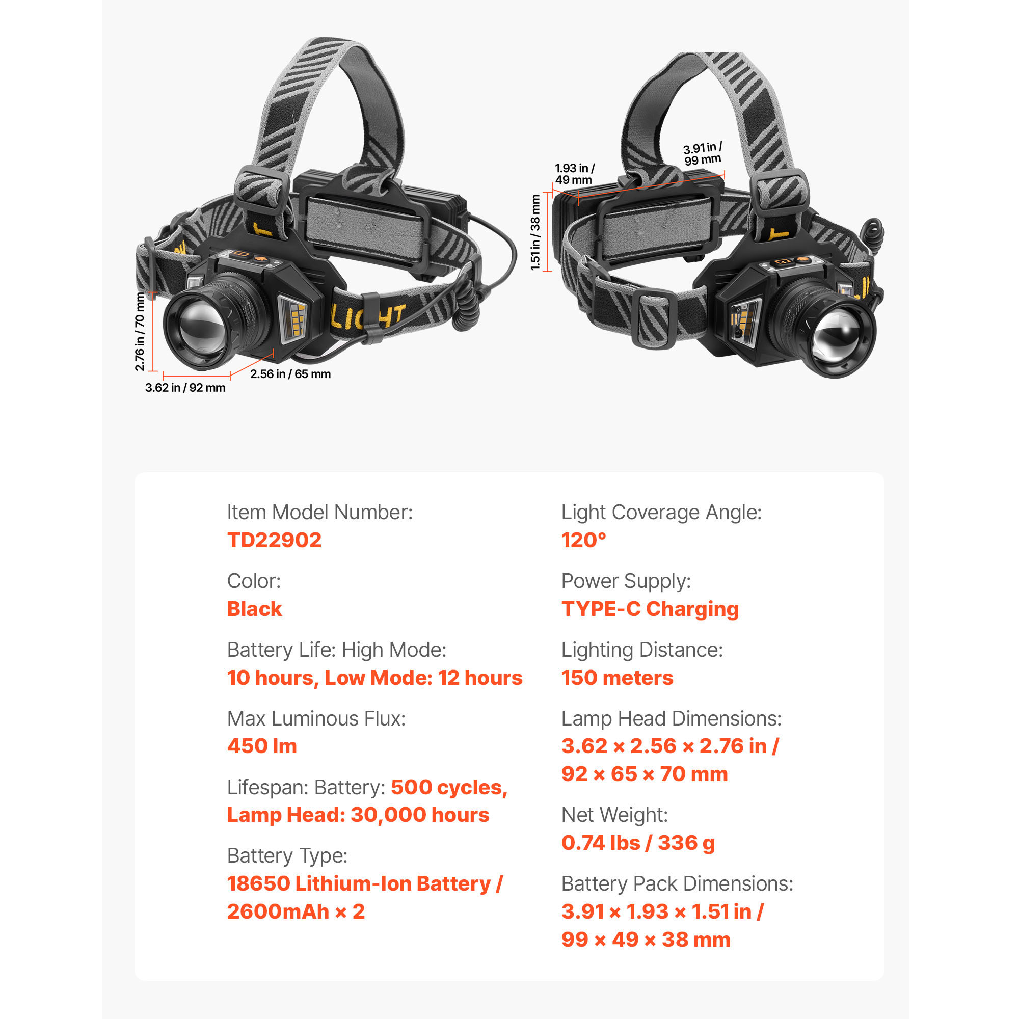 GIVIMO LW102GIVSS1373 headlamps - View #7