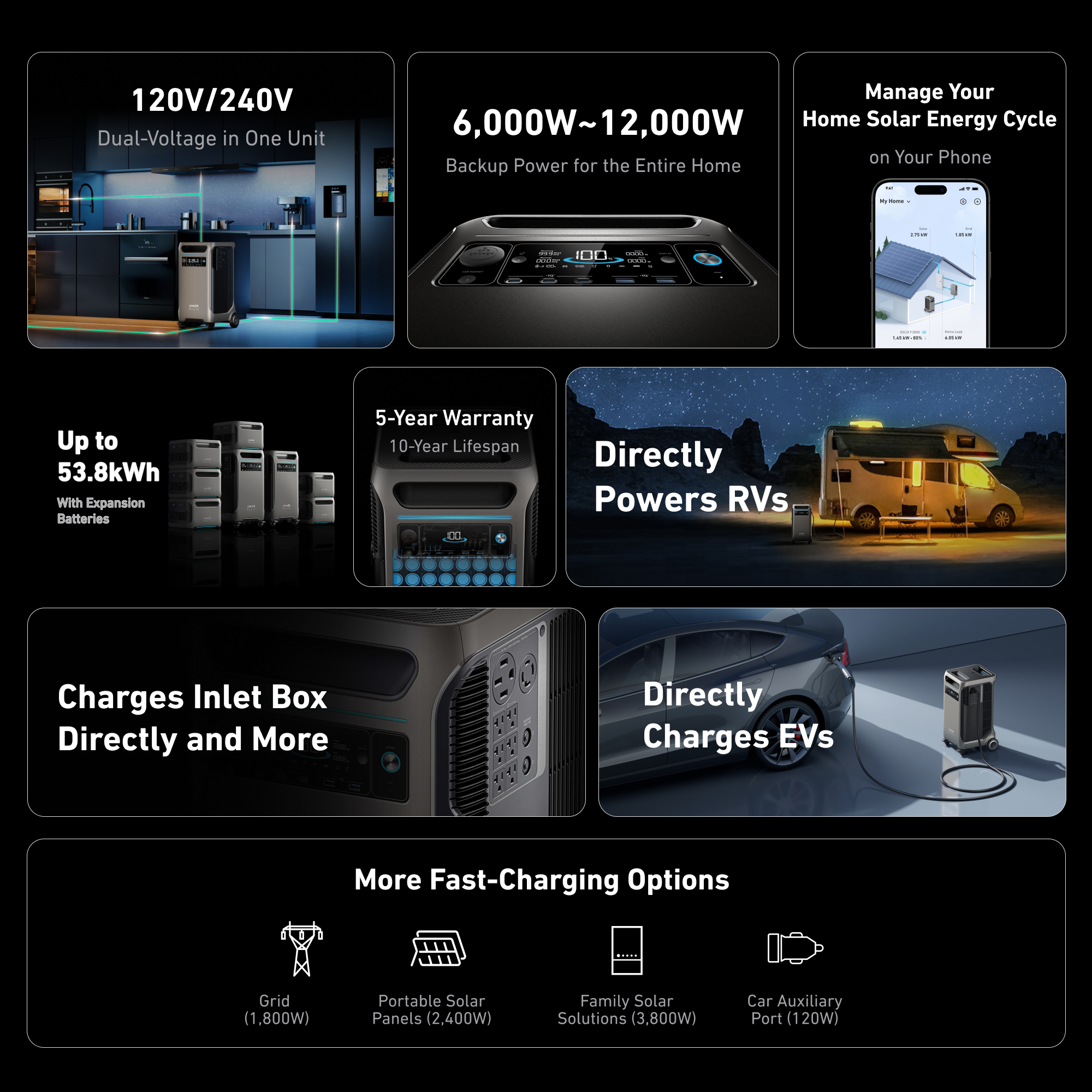 Anker SOLIX-90-PS Solar-Generators - View #4