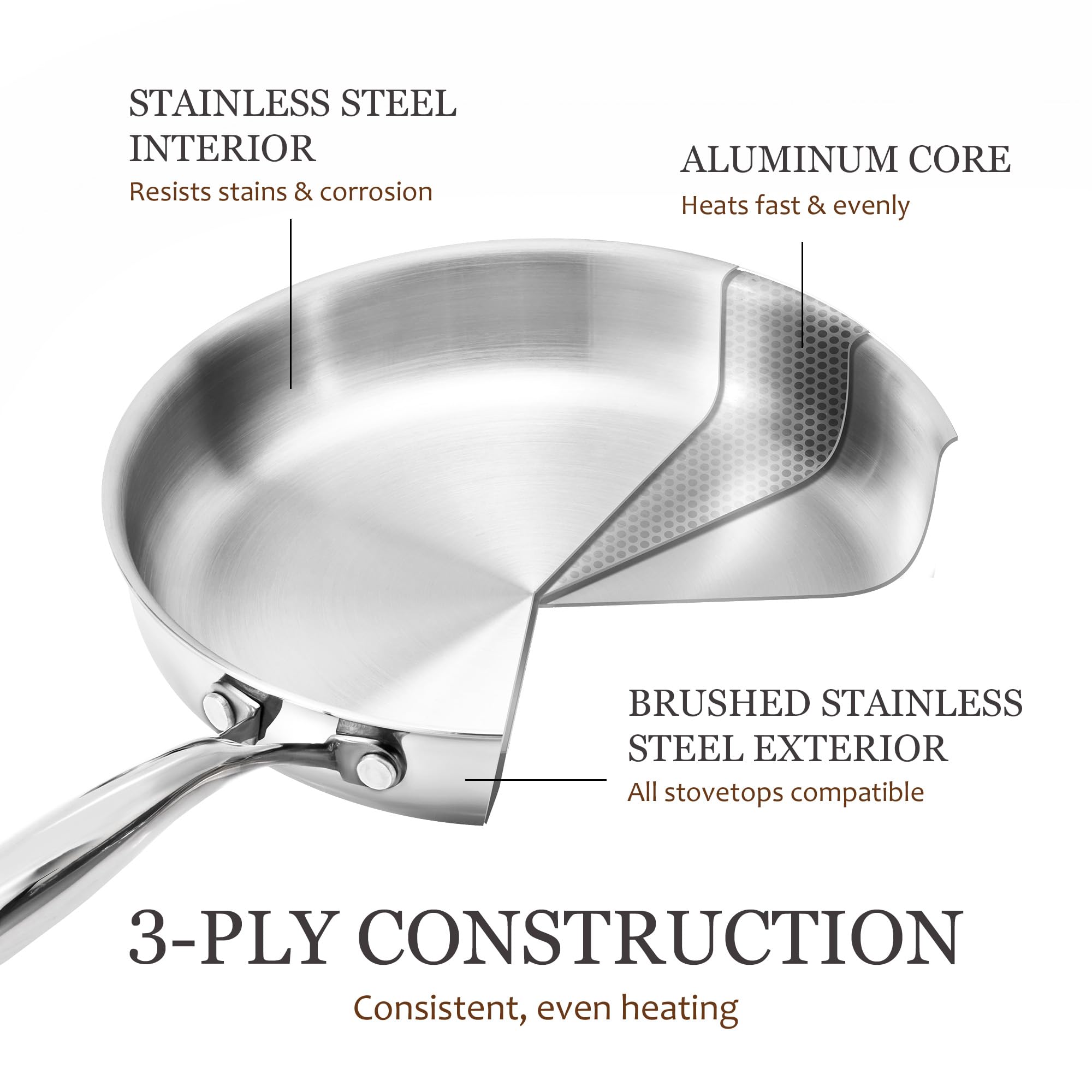 DHMHD LDH0817X012 Cooking-Pans-Skillets - View #2