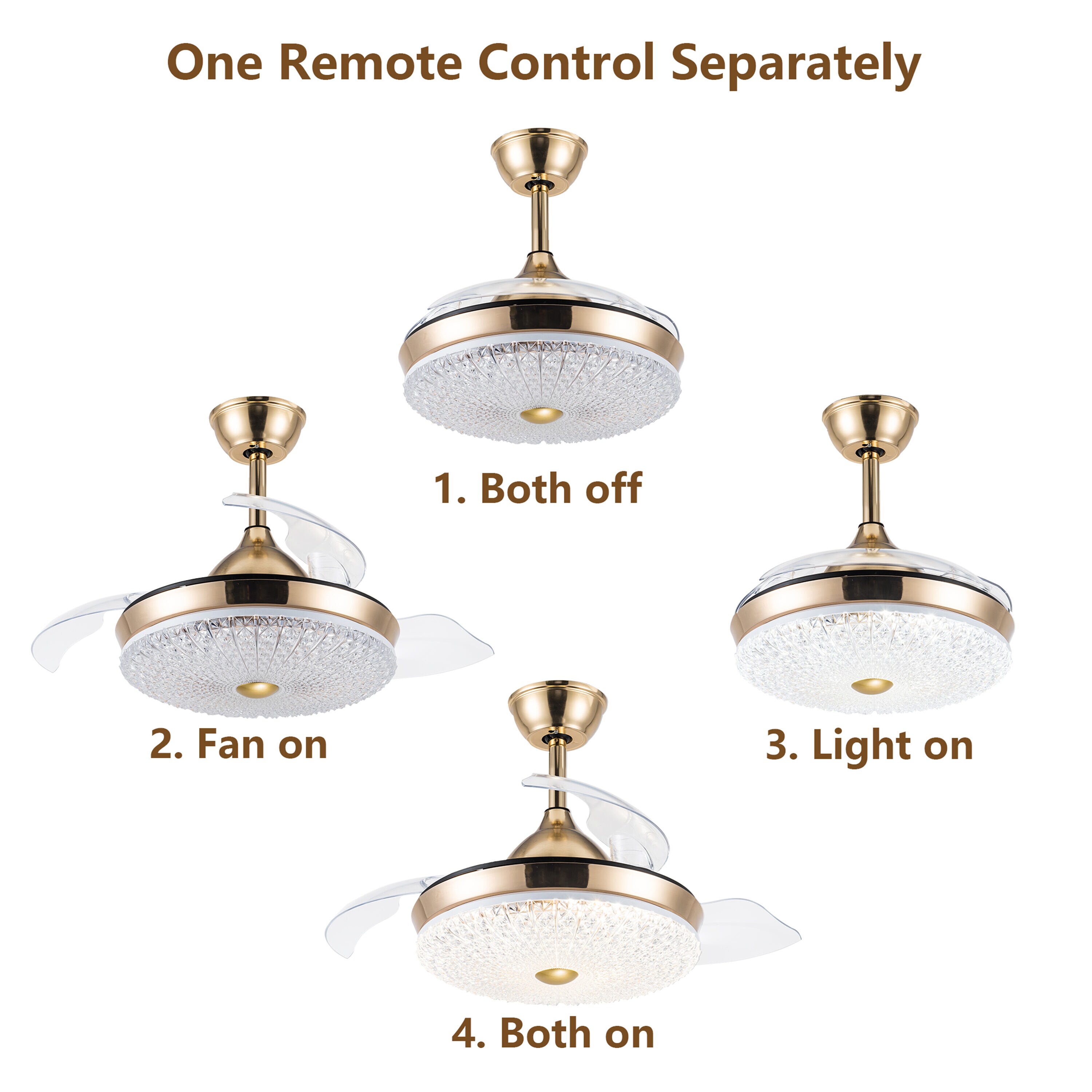 Oaks Decor BD3657-G Ceiling-Fans - View #3