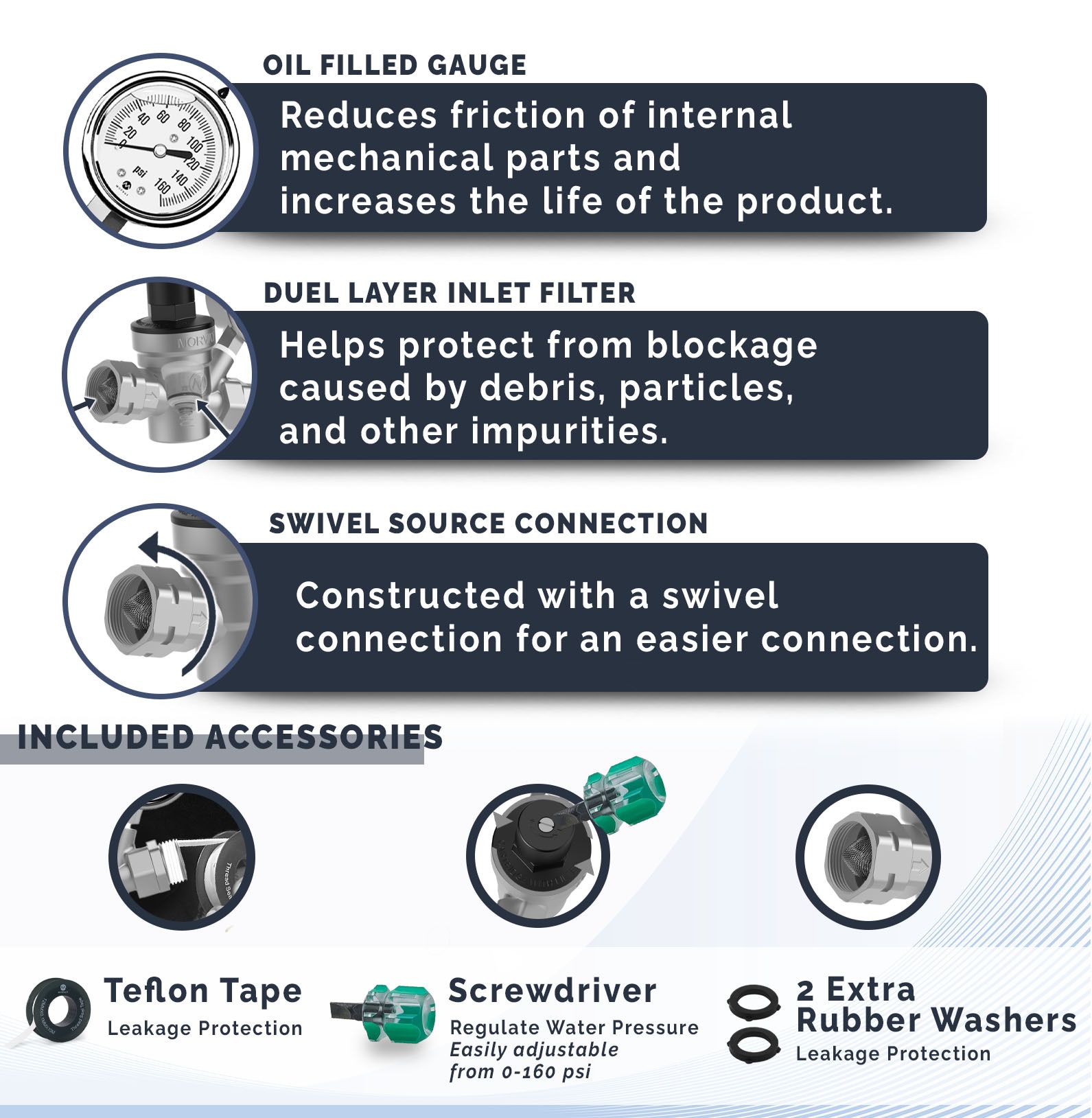 Morvat NP-BWPR Pressure-Relief-Valves-Regulators - View #2
