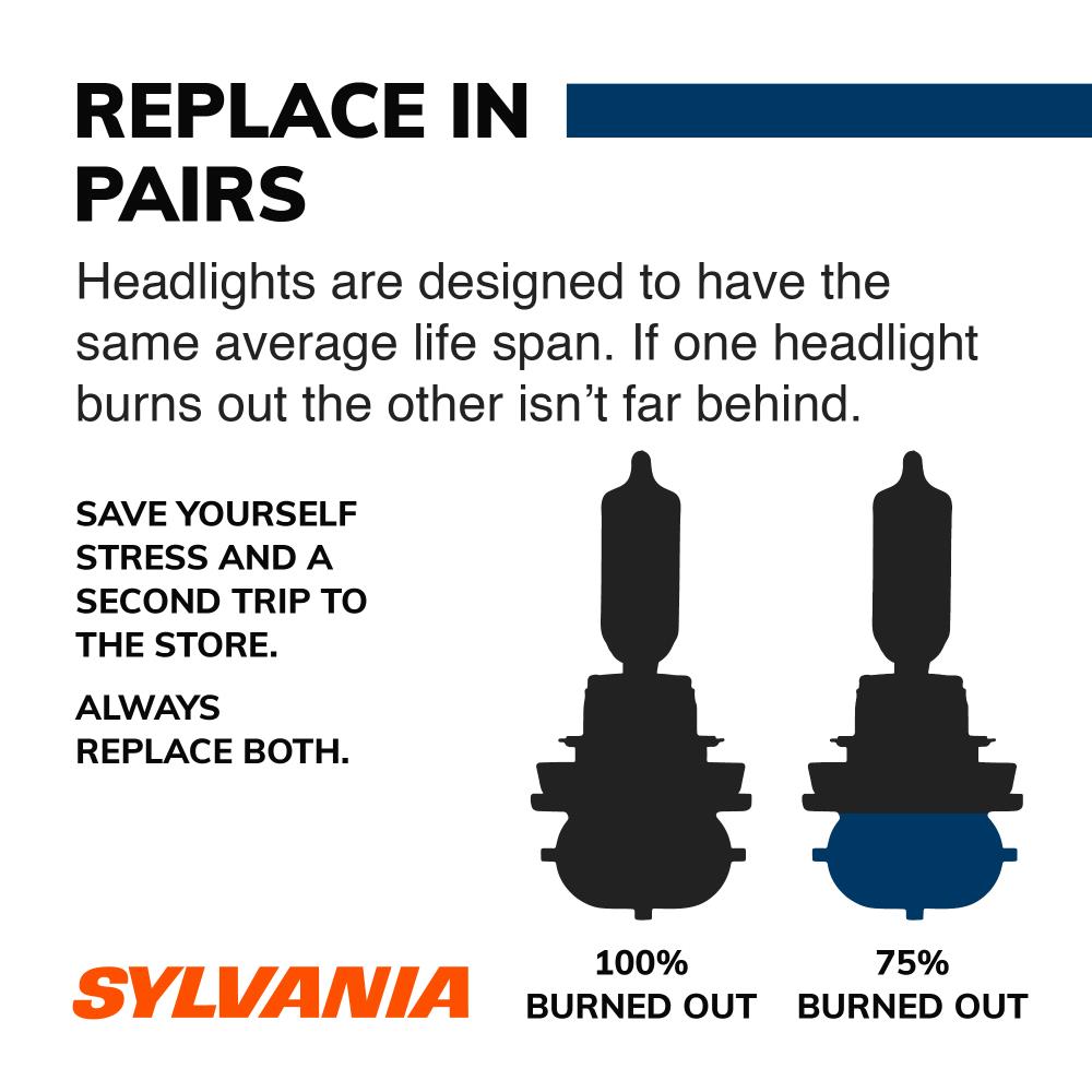 SYLVANIA 9005 SILVERSTAR Headlight-Bulbs - View #7