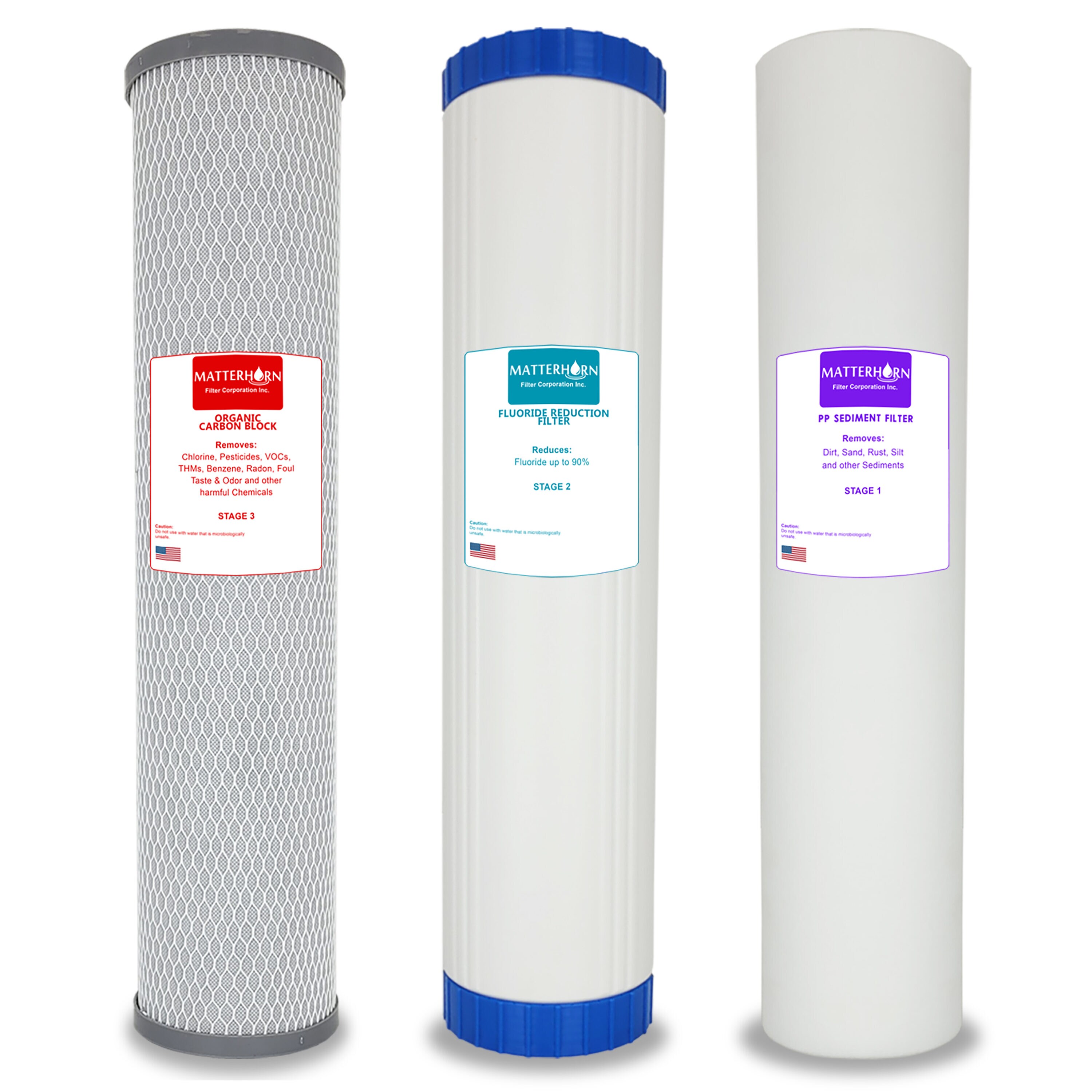 Replacement Filters - 2 Pack - Three Sizes Available