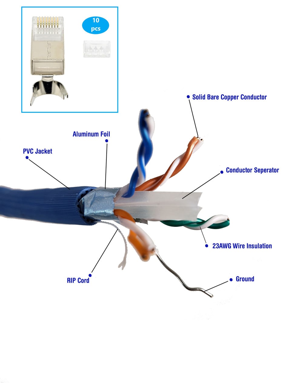 Micro Connectors TR4-70SHBL250-K Data-Cable - View #2