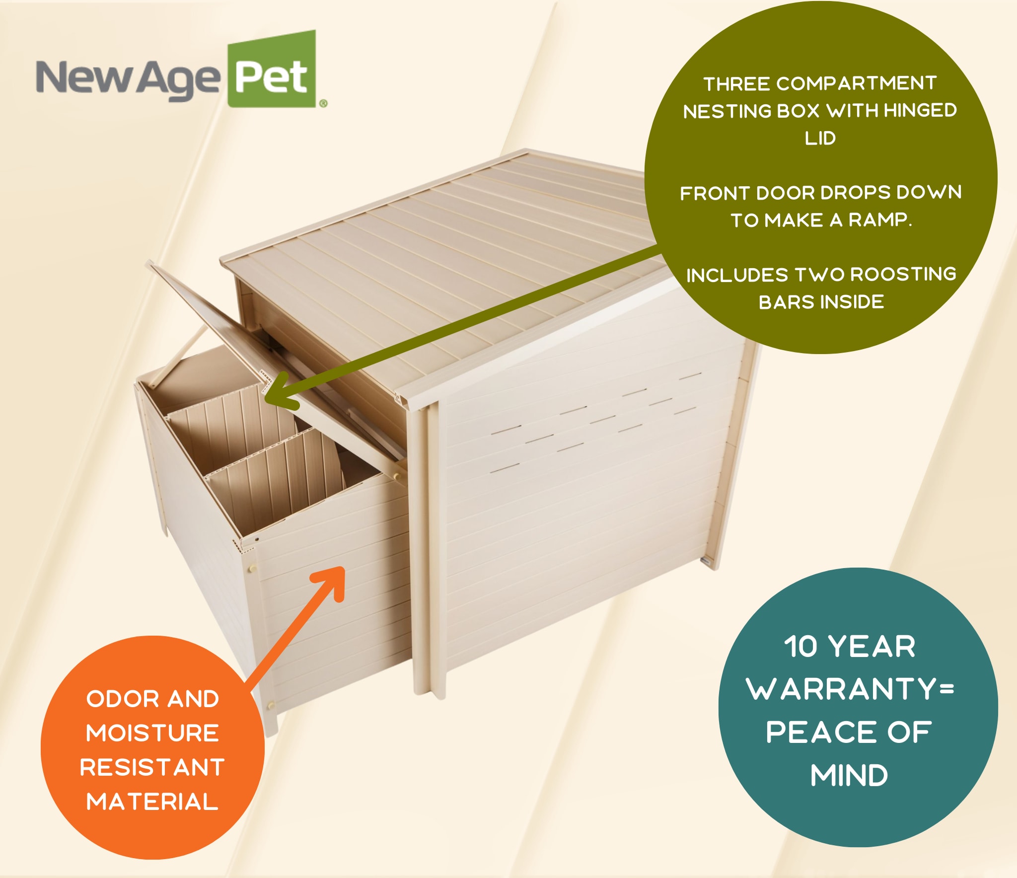 New Age Pet ECHK503-B Chicken-Coops-Rabbit-Hutches - View #14