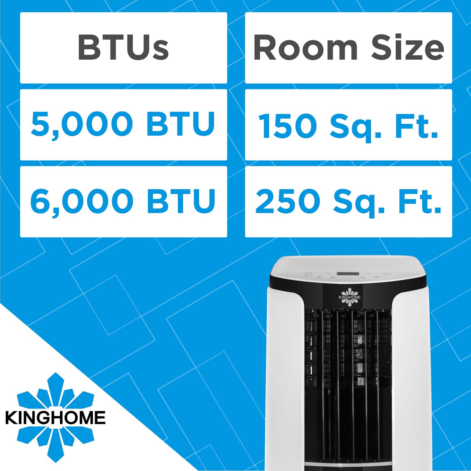 6000 btu air conditioner room size