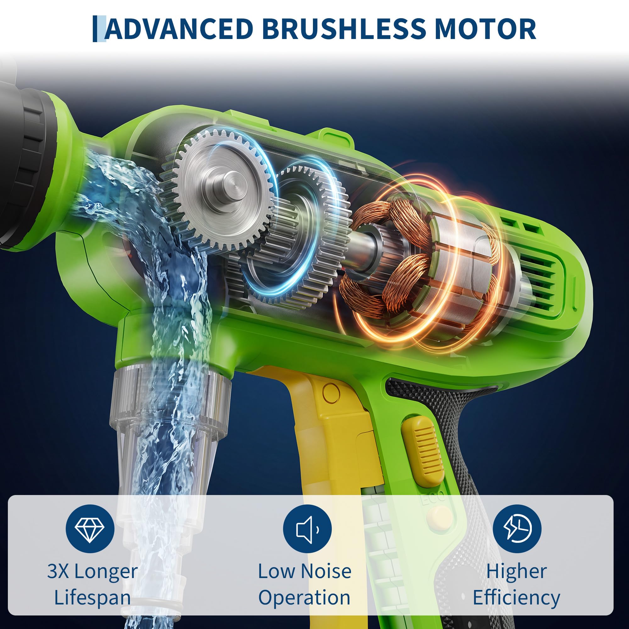 Garvee 09GXFCHBNL-HXYY-2291 Gas-Pressurewashers - View #3