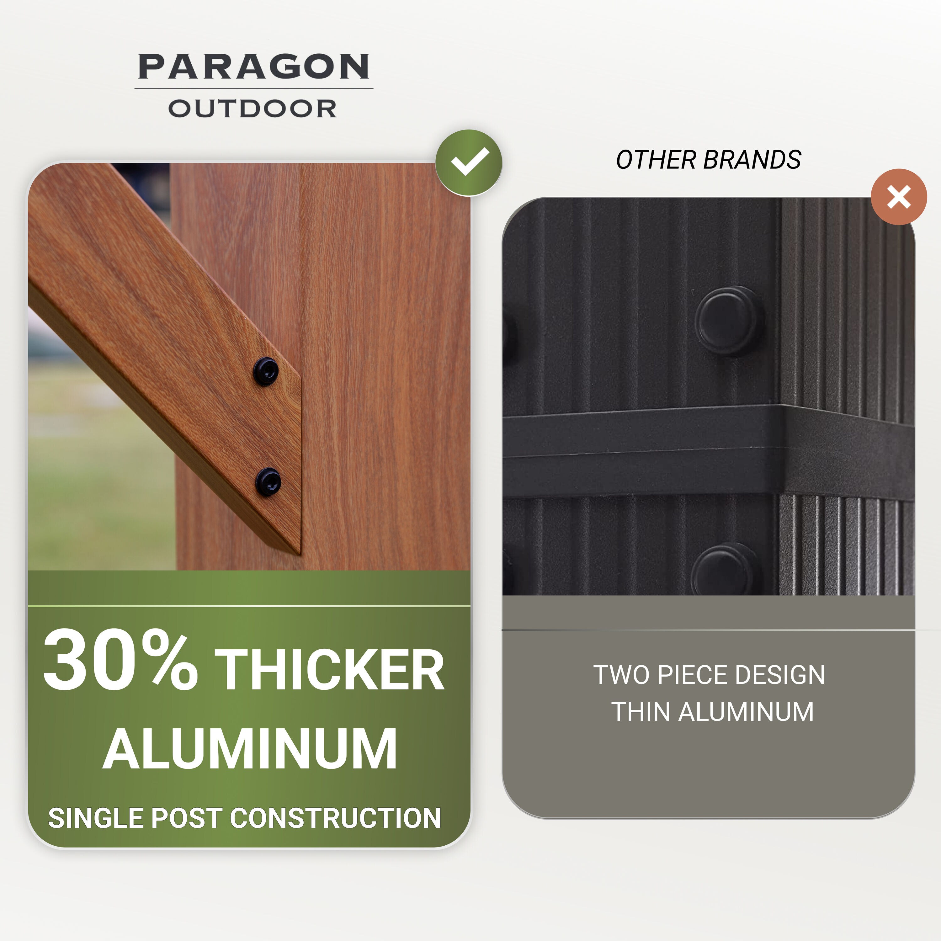 Paragon Outdoor PR100N1 Pergolas-2 - View #6