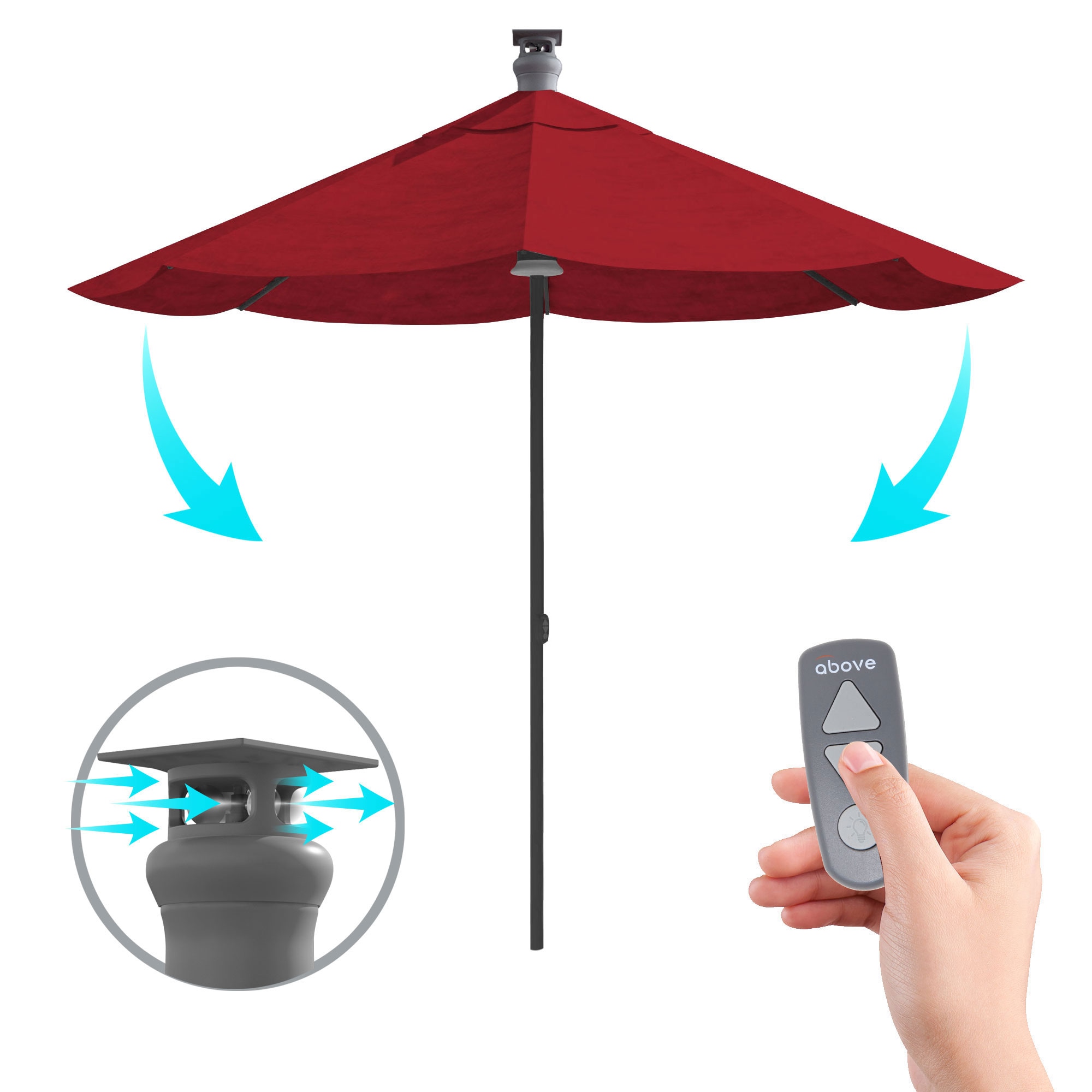 Amazon.com : Midtown Umbrellas Sunbrella Umbrella 8 Feet