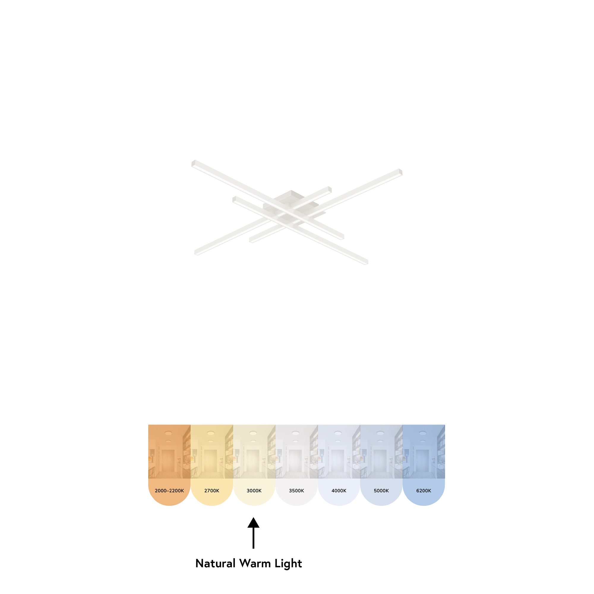 Kuzco Lighting FM18232-WH flushmounts - View #8