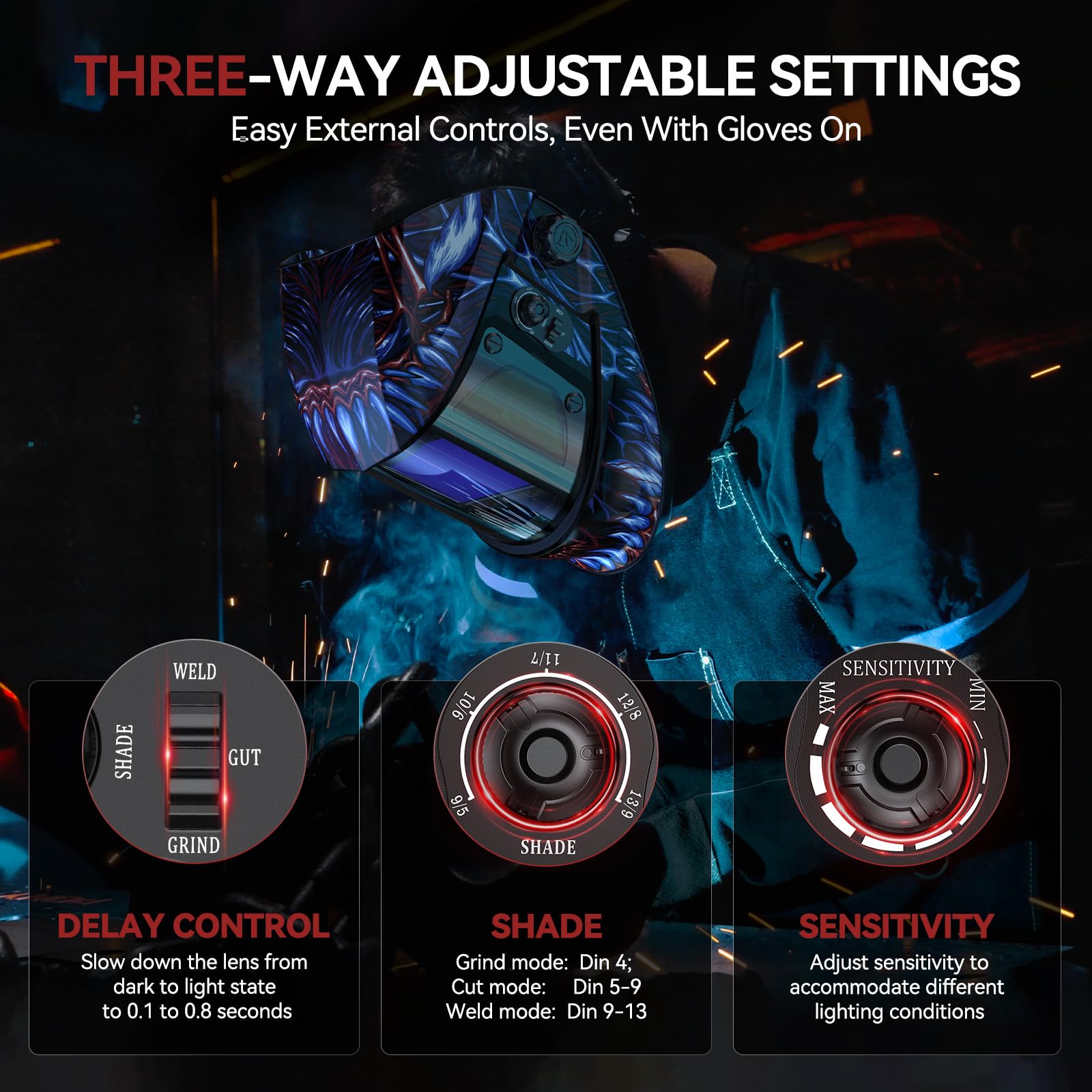 Anqtovp Auto Darkening Welding Helmet 180 Degree Panoramic View Large ...