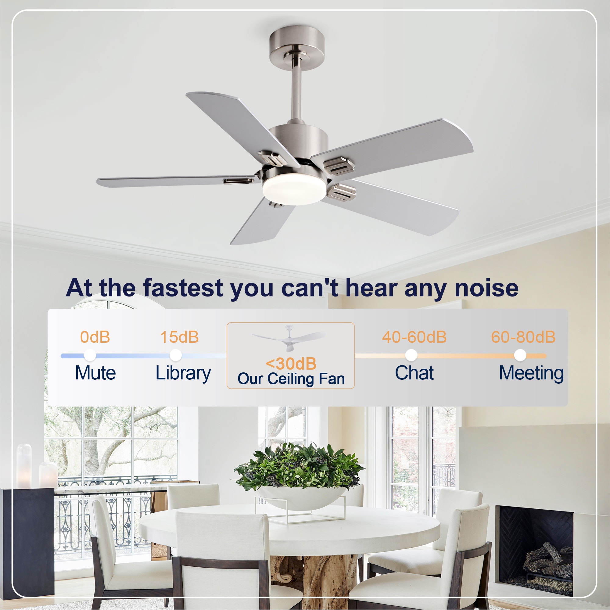 RCCFBHM DSFSDCR9825 Ceiling-Fans - View #12