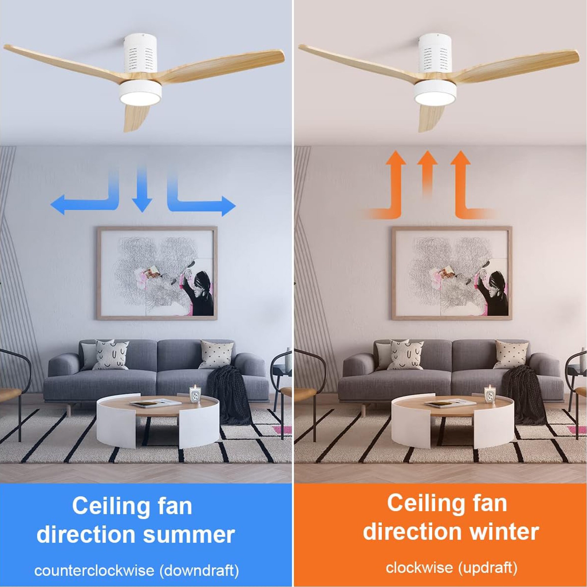 ToolCat BZ-3-53-SN Ceiling-Fans - View #7