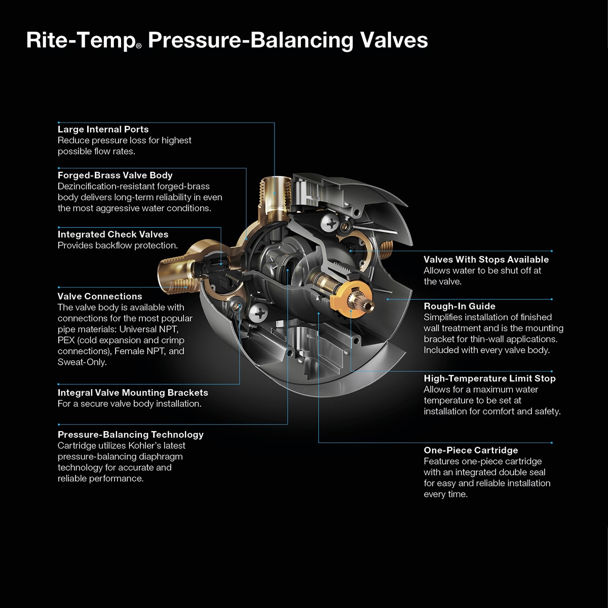KOHLER K-8304-K-NA Pressure-Relief-Valves-Regulators - View #10