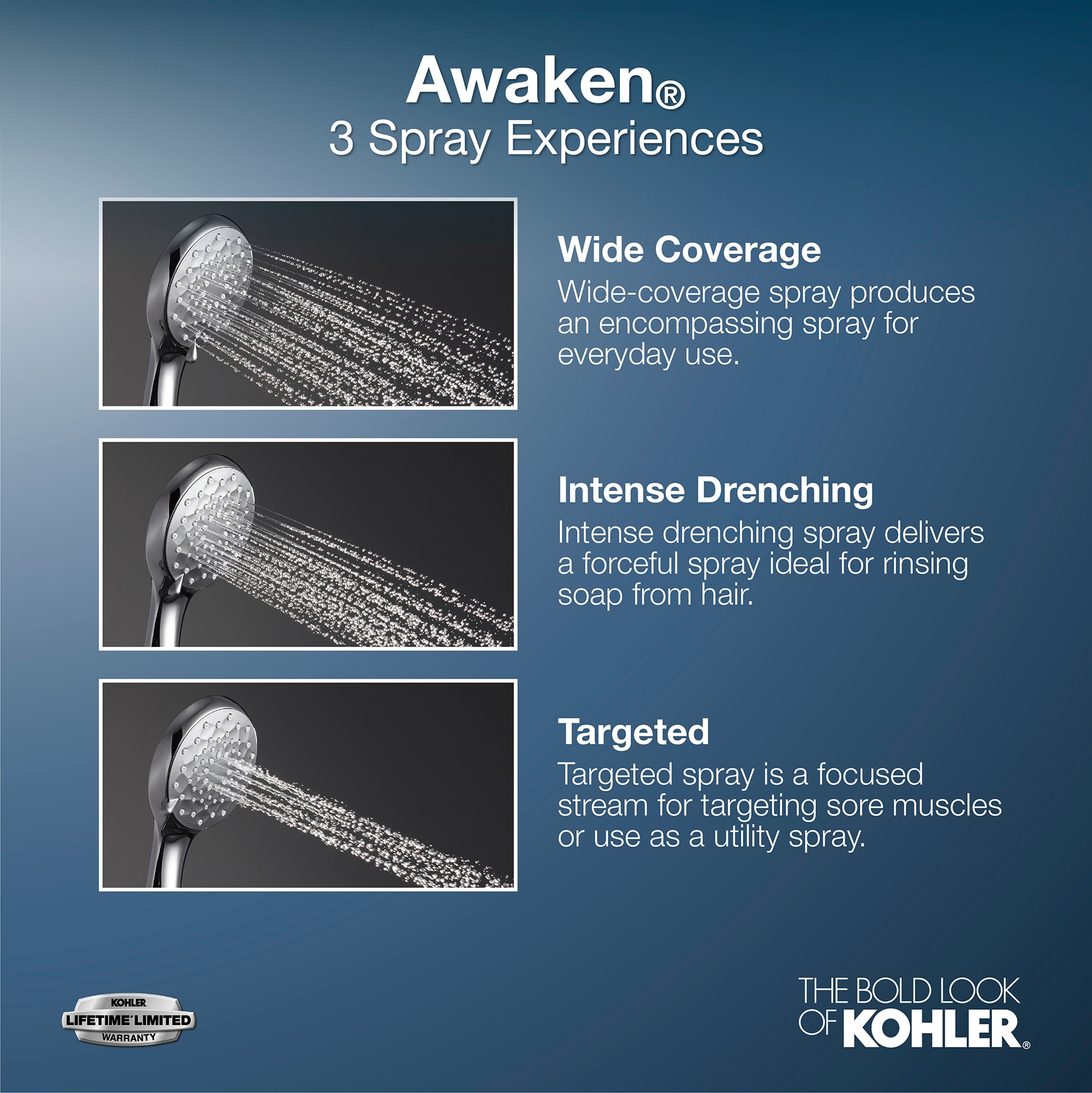 KOHLER K-98362-G-CP Fixed-Showerhead - View #7