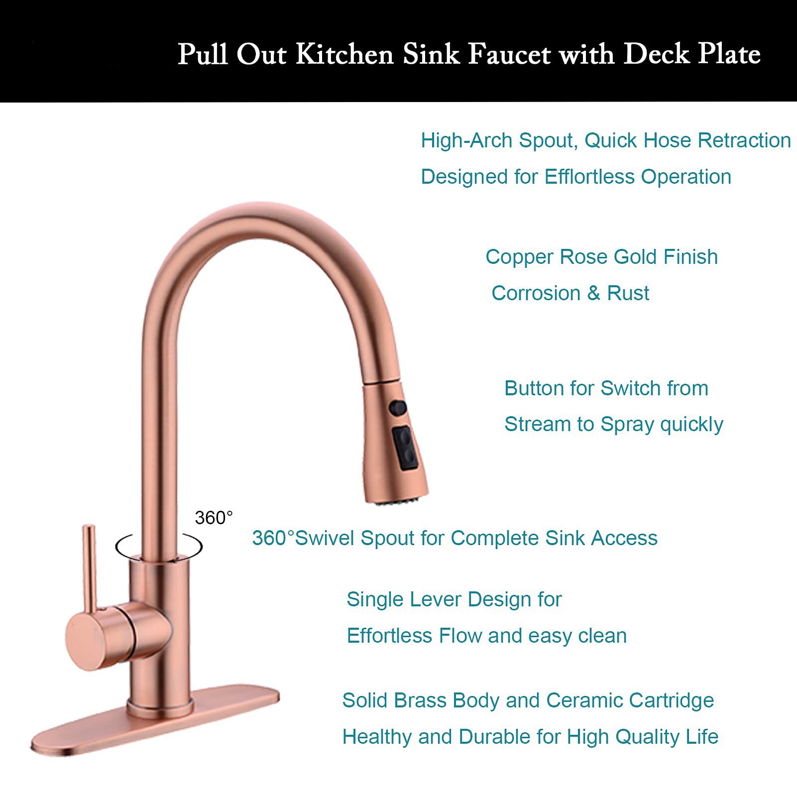 LILILIAN FMY LRO0811O993 Kitchen-Faucets - View #5