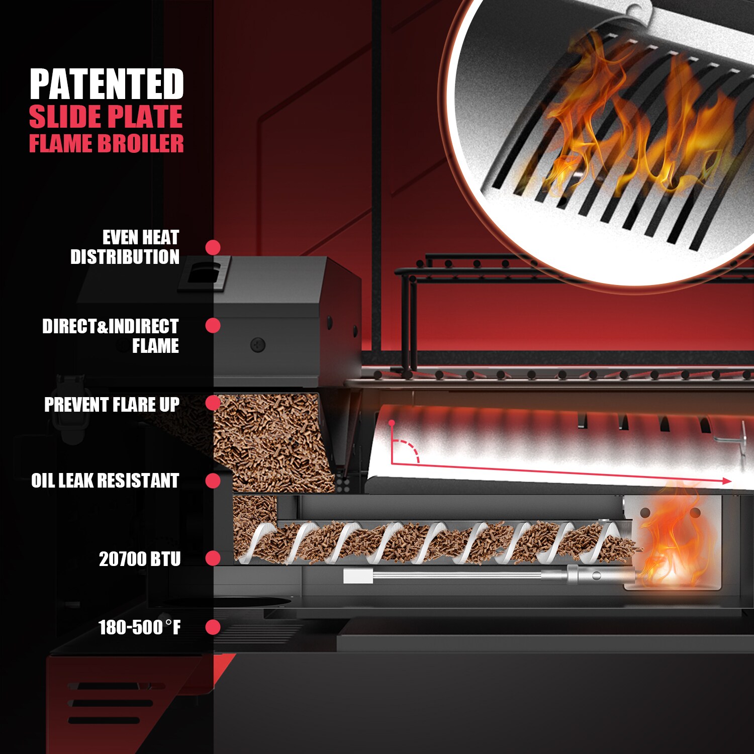 ASMOKE AS300-RED Pellet-Grills - View #3