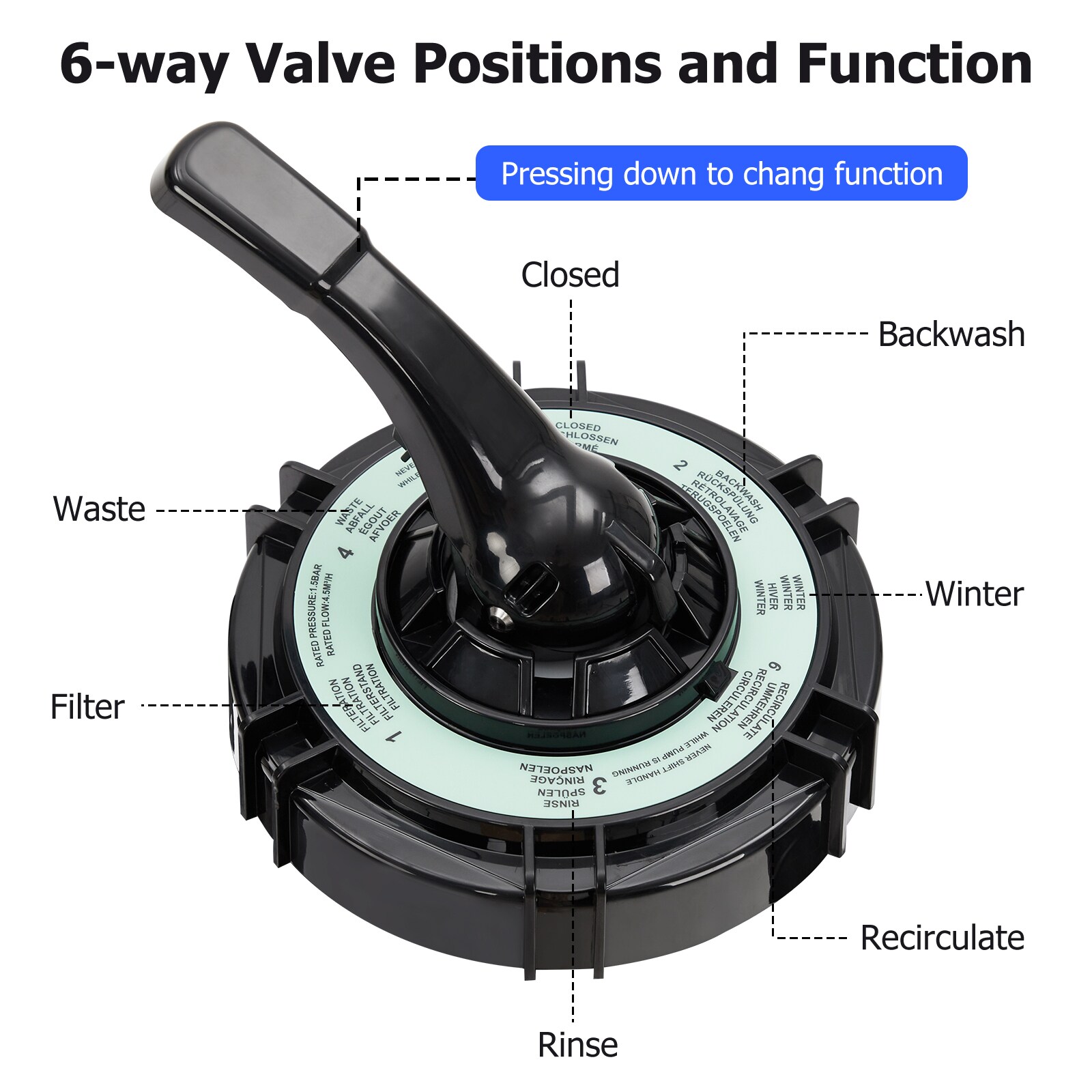 GAOMON LSPPJOK-QPRO5VG6L8 Pool-Pumps - View #2