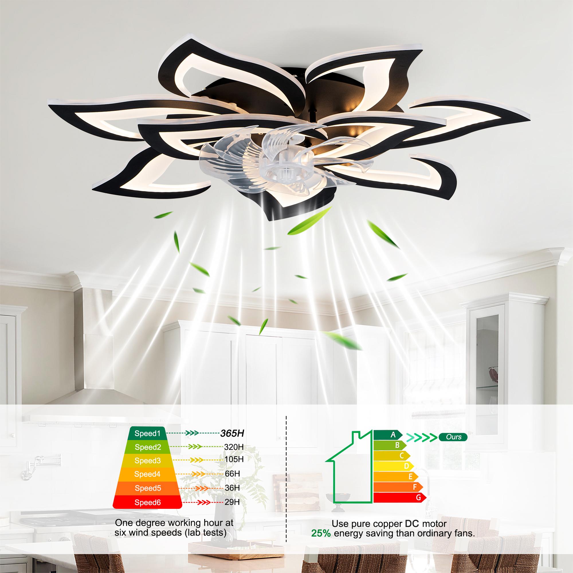 Bayfeve BF-466706-MP Ceiling-Fans - View #9