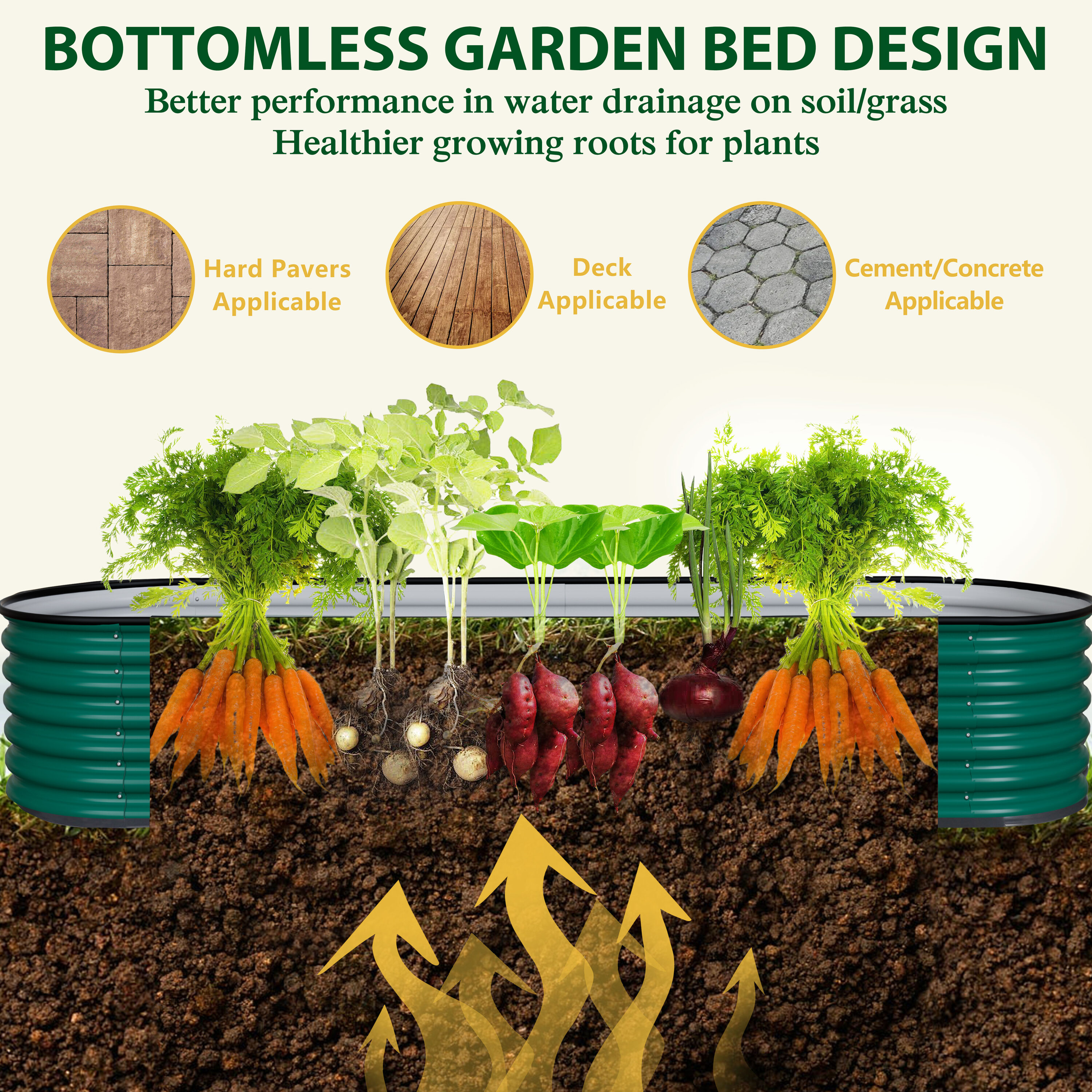 VEIKOUS PG0102-63-02CW Raised-Garden-Beds - View #5