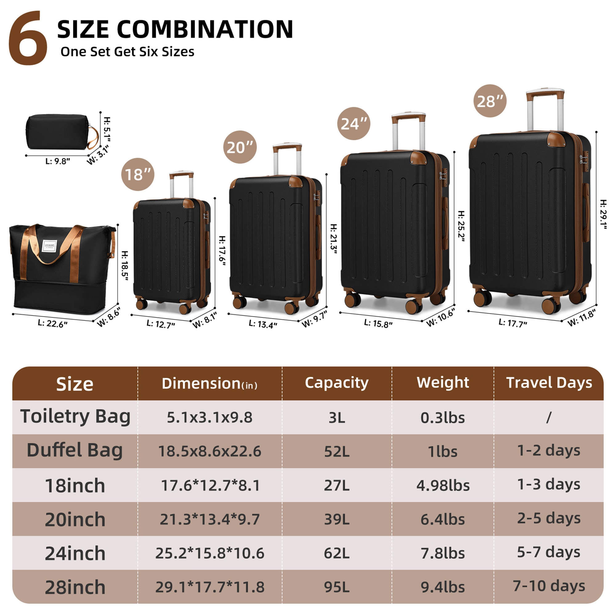 SINOFURN SYD9600013BL Luggage-And-Luggage-Sets - View #2