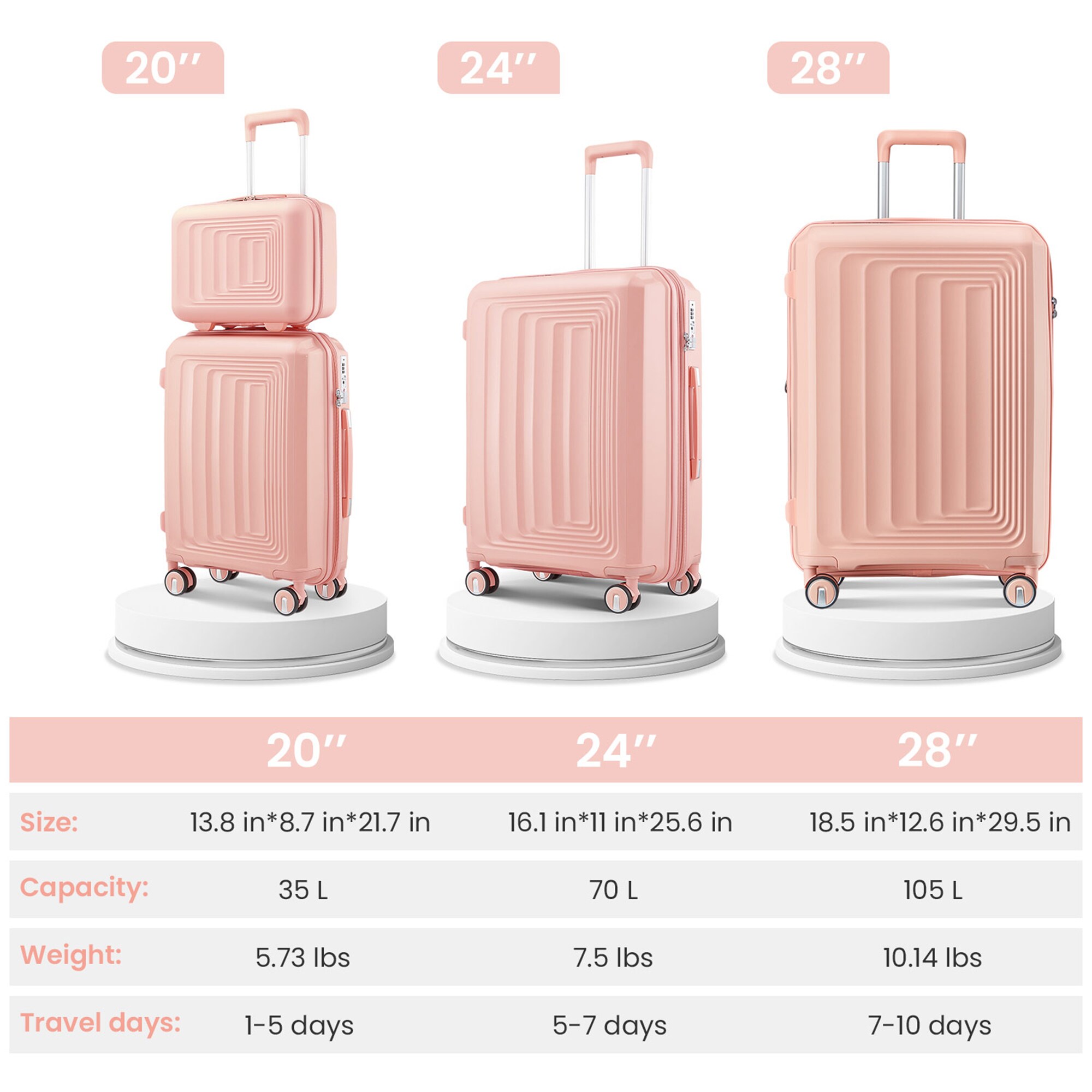 SINOFURN SYD9200002PK Luggage-And-Luggage-Sets - View #10