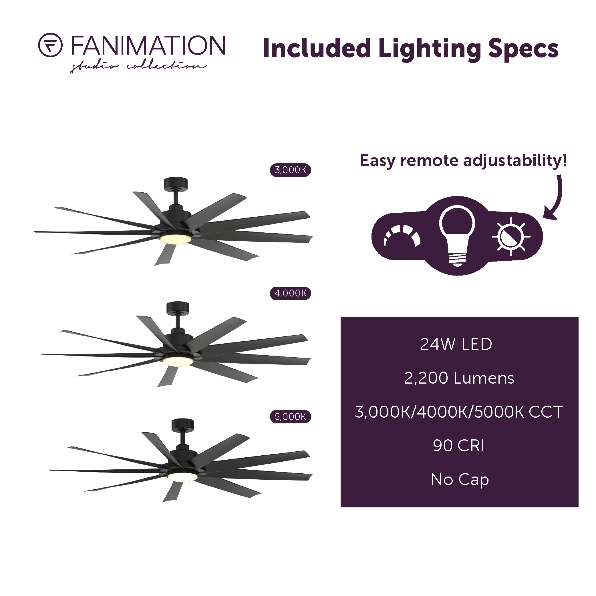 Fanimation Studio Collection LP6864LBL Ceiling-Fans - View #10