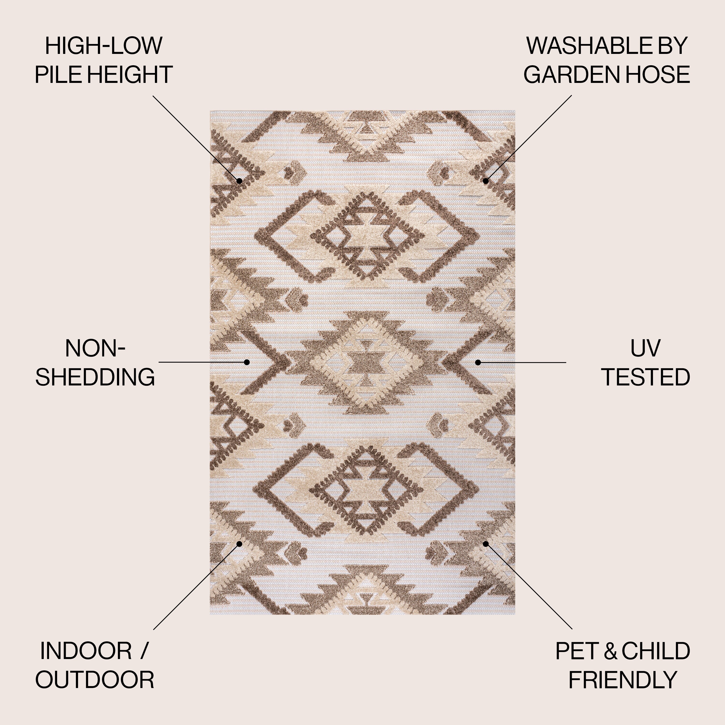 JONATHAN  Y SBH107C-4 rugs - View #2