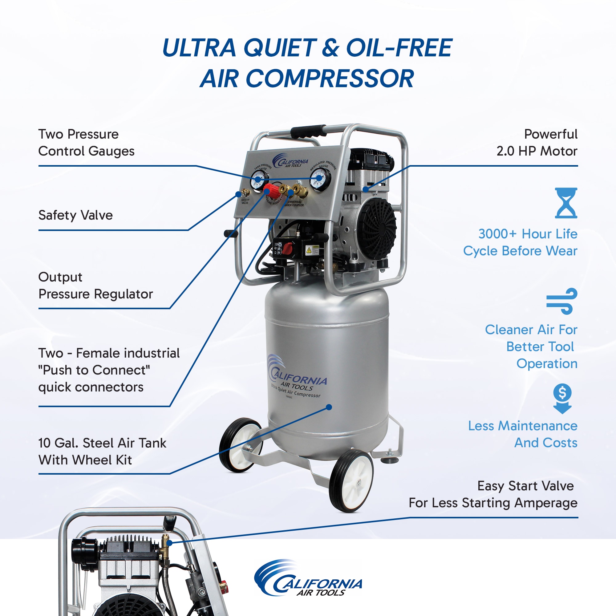 California Air Tools 10-Gallon Portable Electric 125 PSI Vertical Air Compressor CAT-10020C Sansujyuku sansujyuku.com